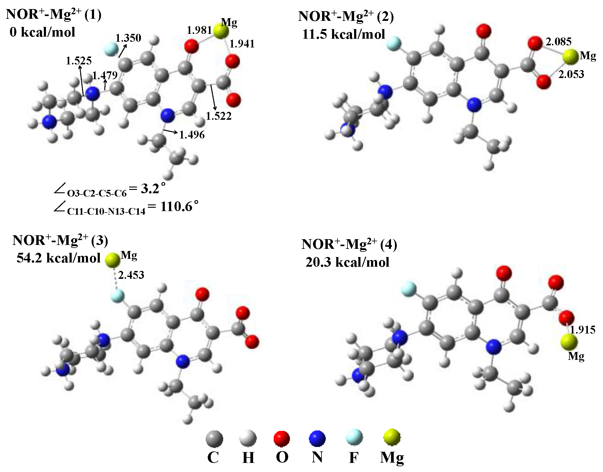 Molecules 22 01949 g005