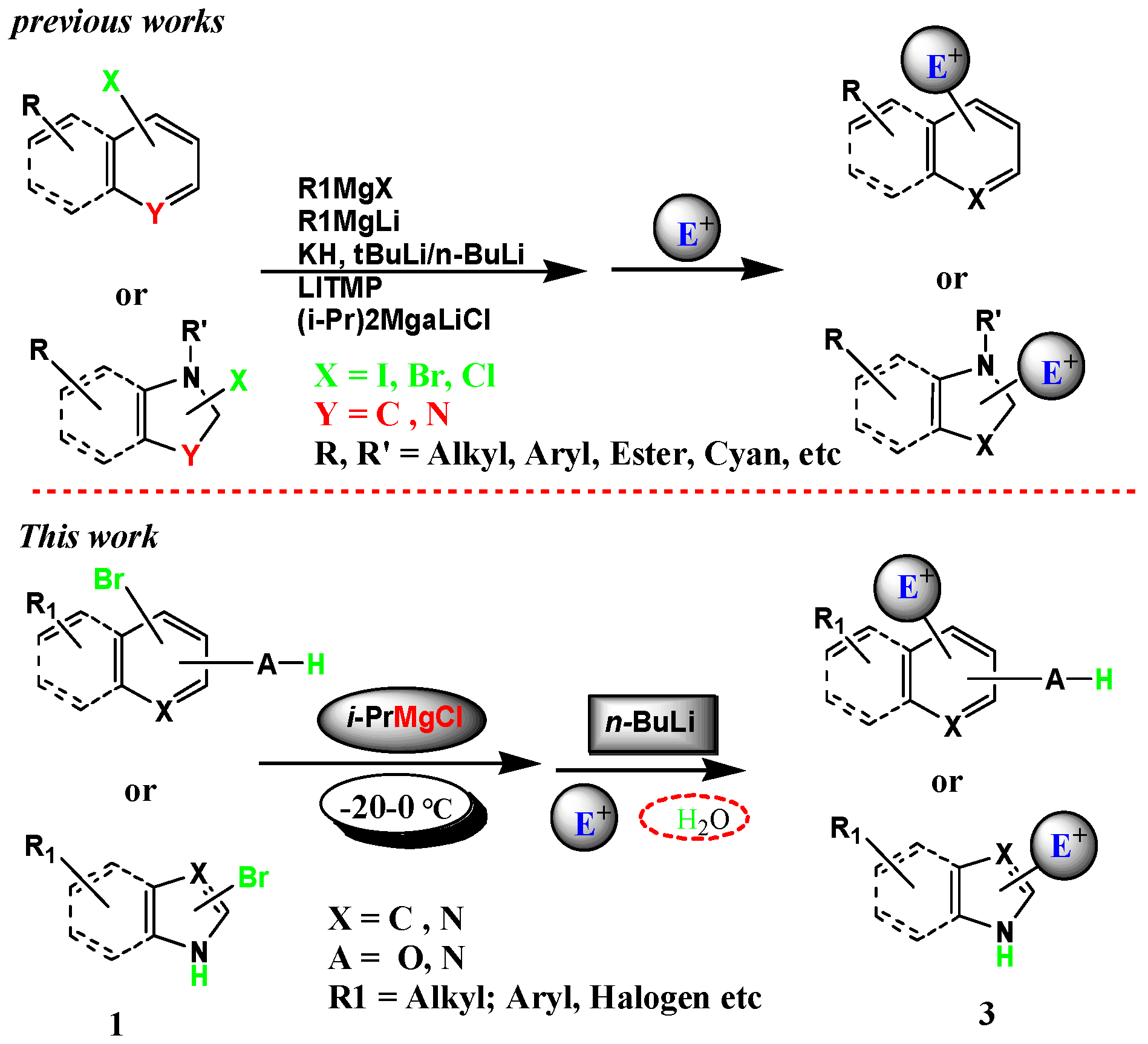 Molecules 22 01952 sch001