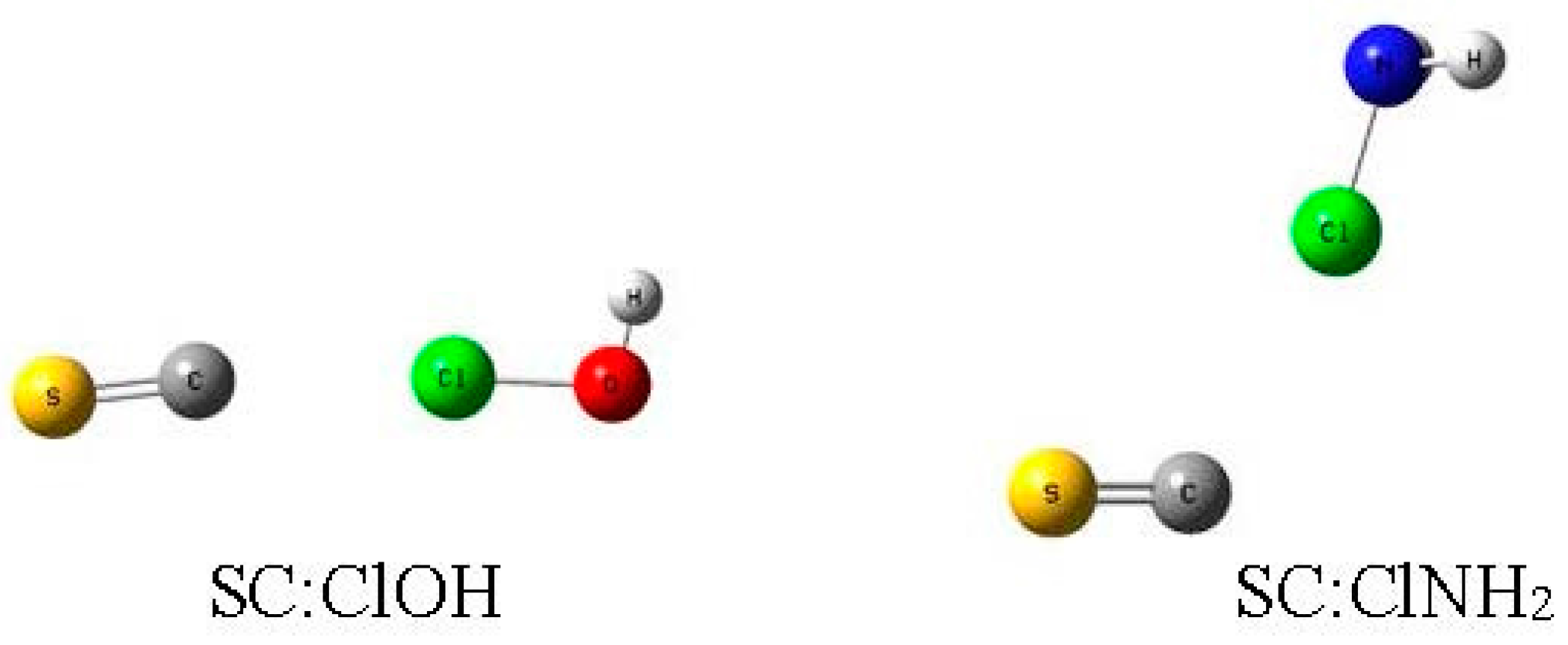 Molecules 22 01955 g006