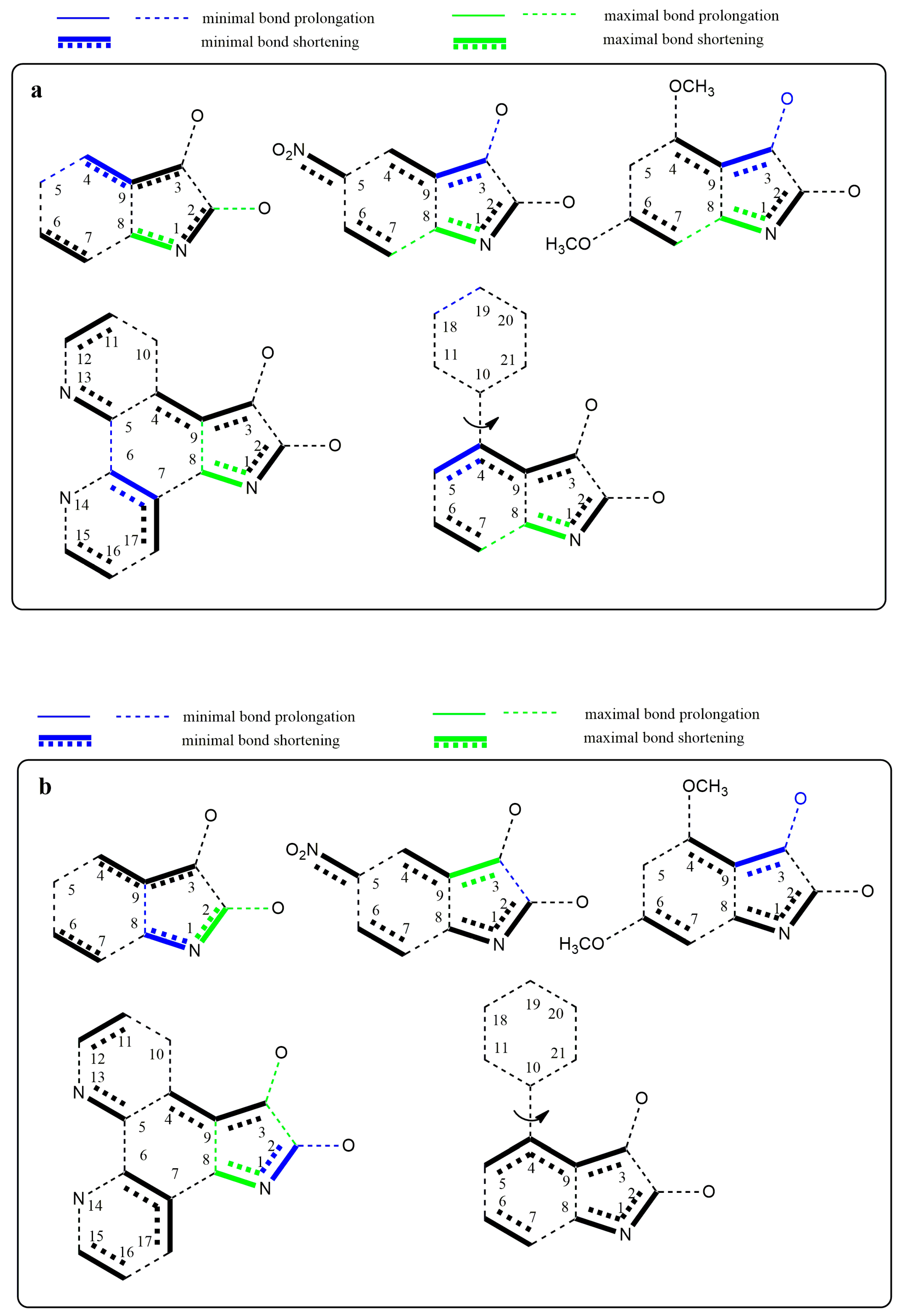 Molecules 22 01961 g010