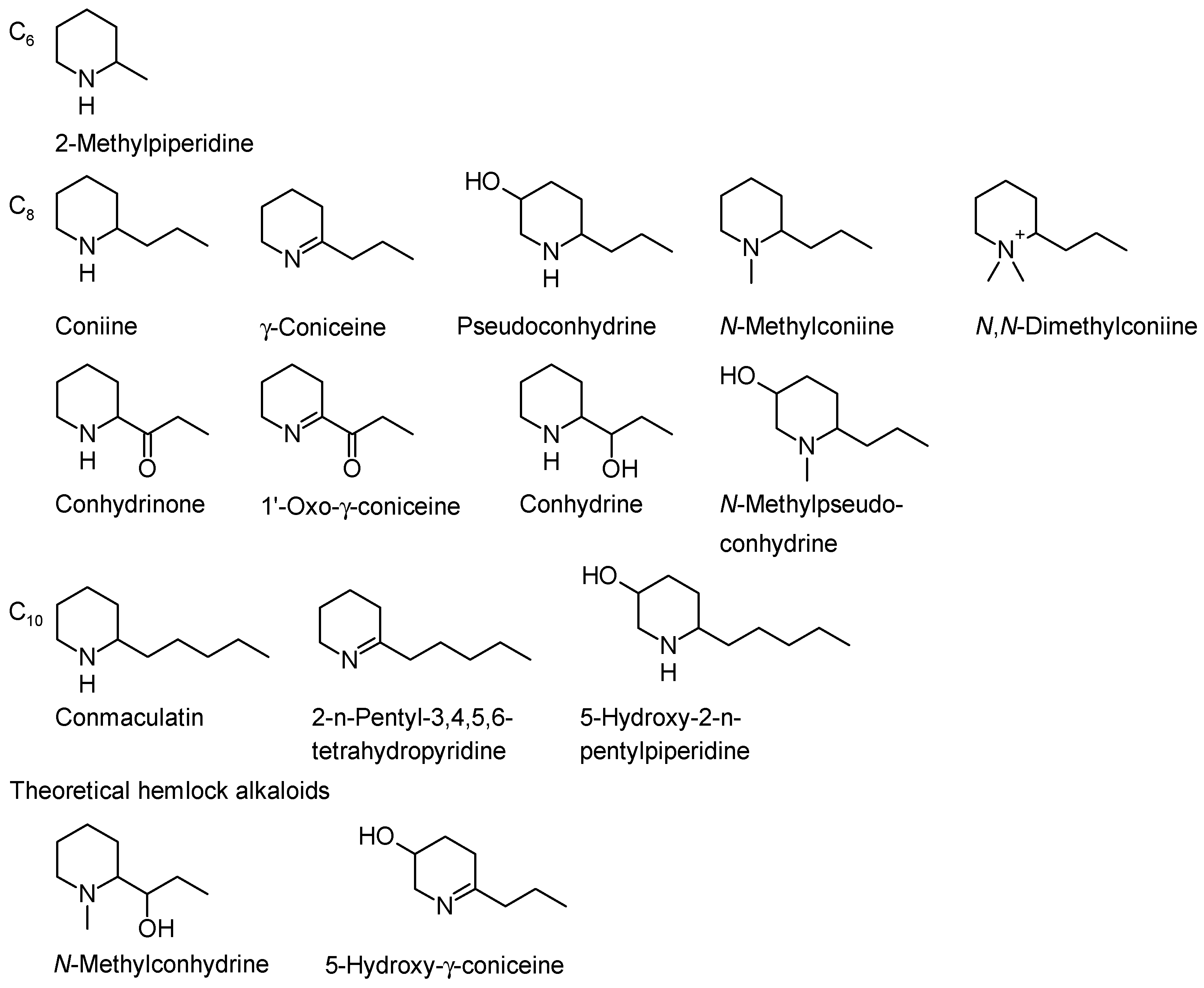 Molecules 22 01962 g001