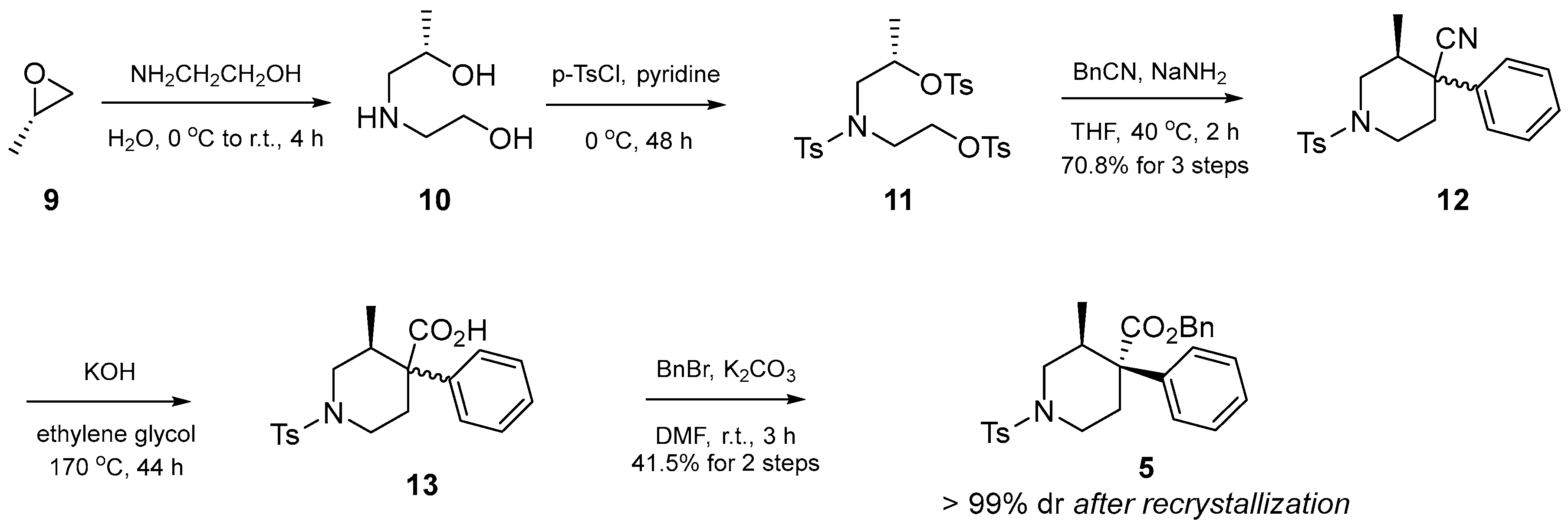 Molecules 22 01971 sch003