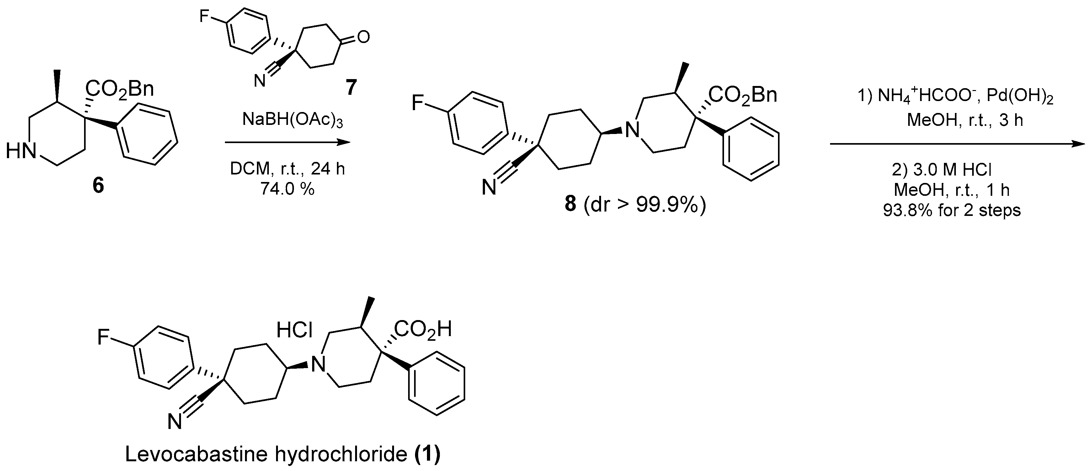 Molecules 22 01971 sch004