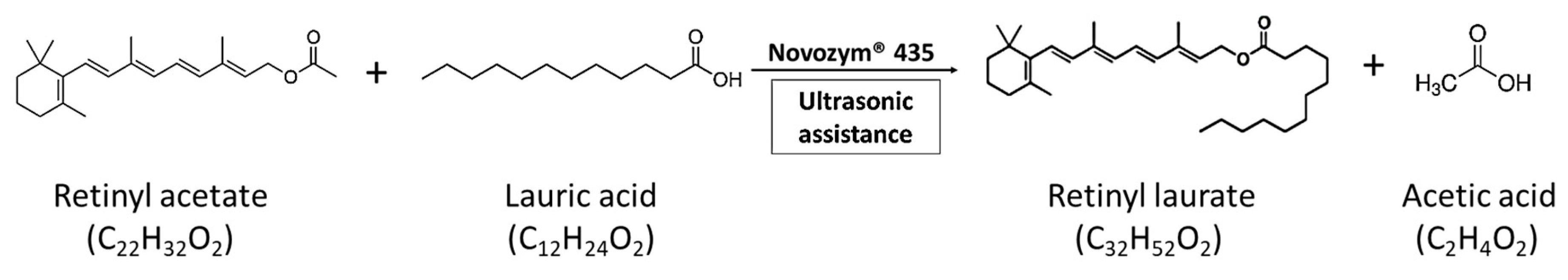 Molecules 22 01972 g001