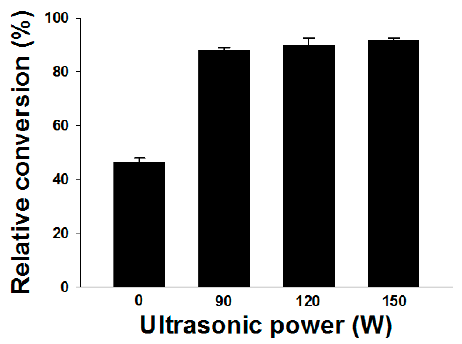 Molecules 22 01972 g002