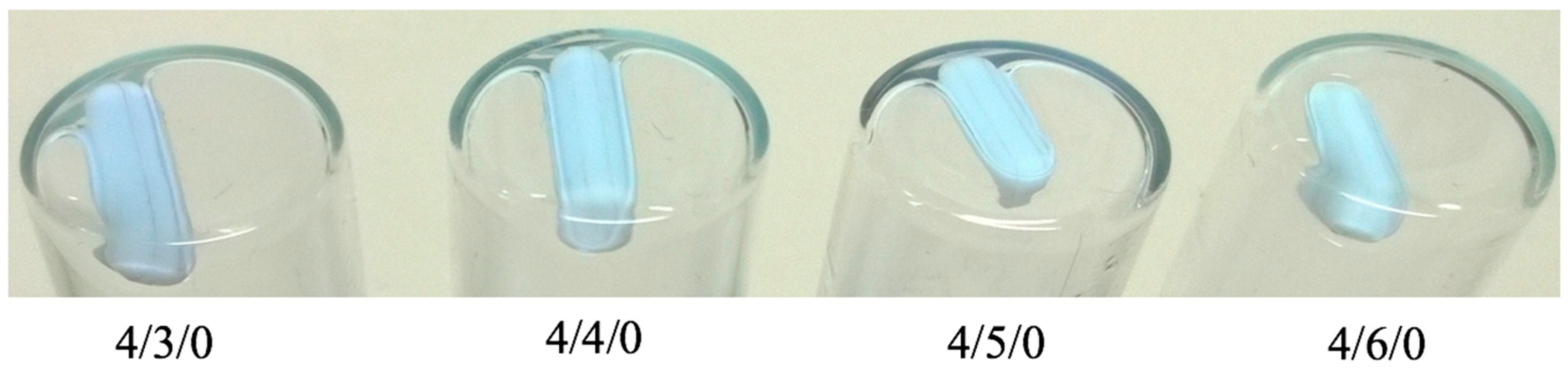 Molecules 22 01975 g001 Molecules 22 01975 g001