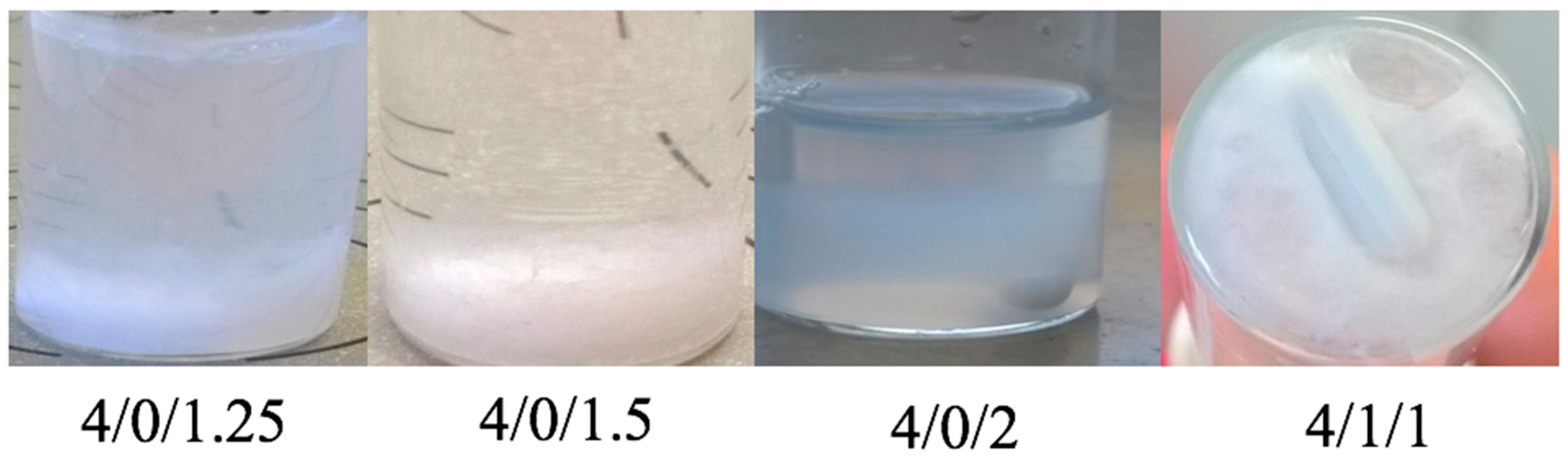 Molecules 22 01975 g002 Molecules 22 01975 g002