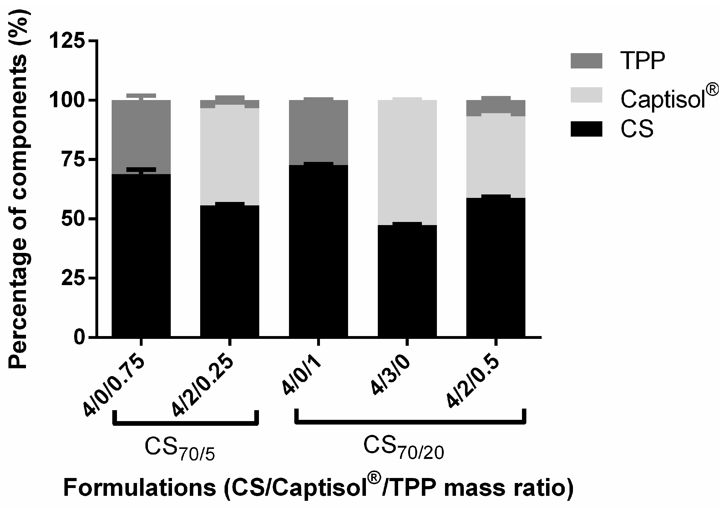 Molecules 22 01975 g005 Molecules 22 01975 g005