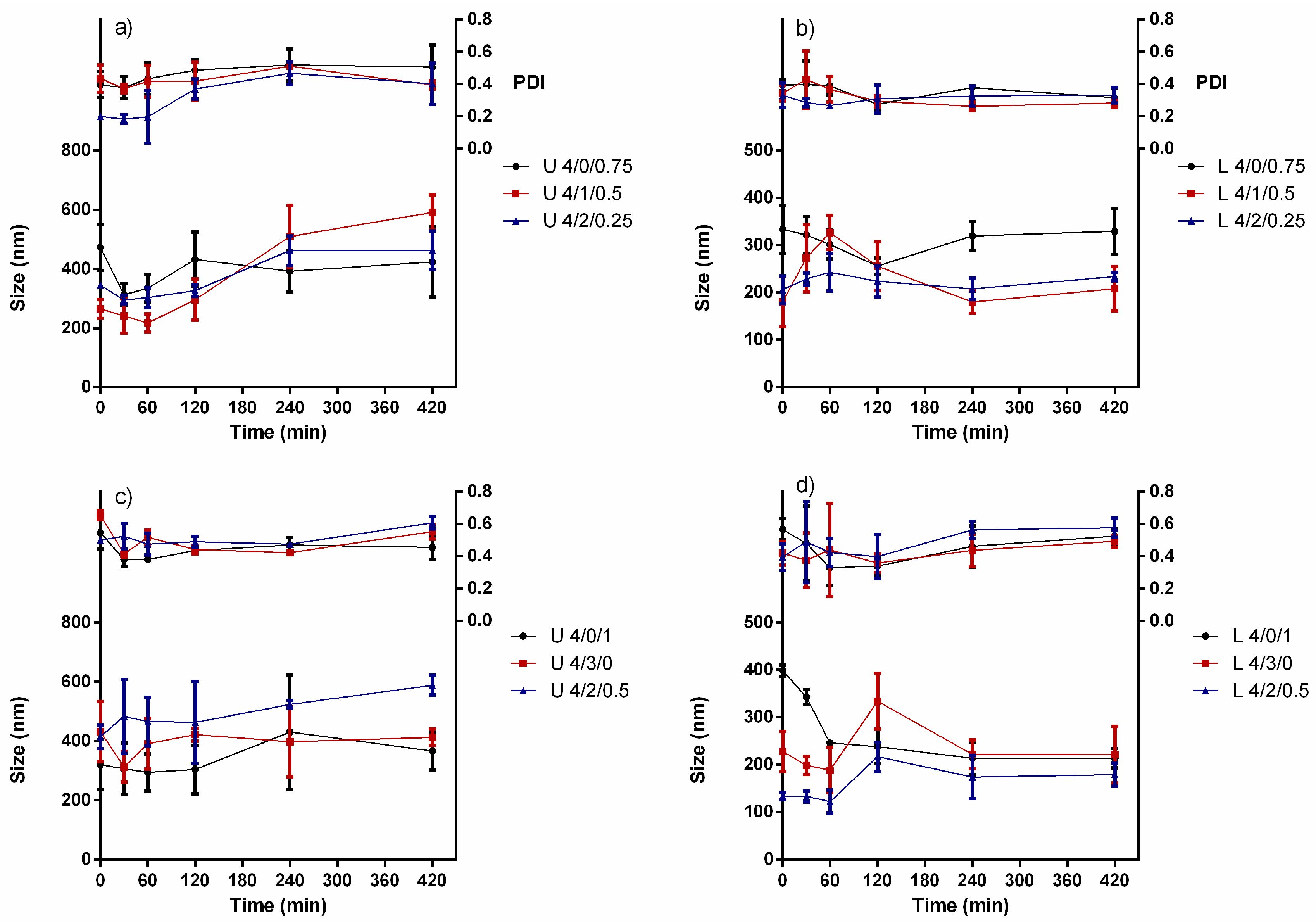 Molecules 22 01975 g006 Molecules 22 01975 g006