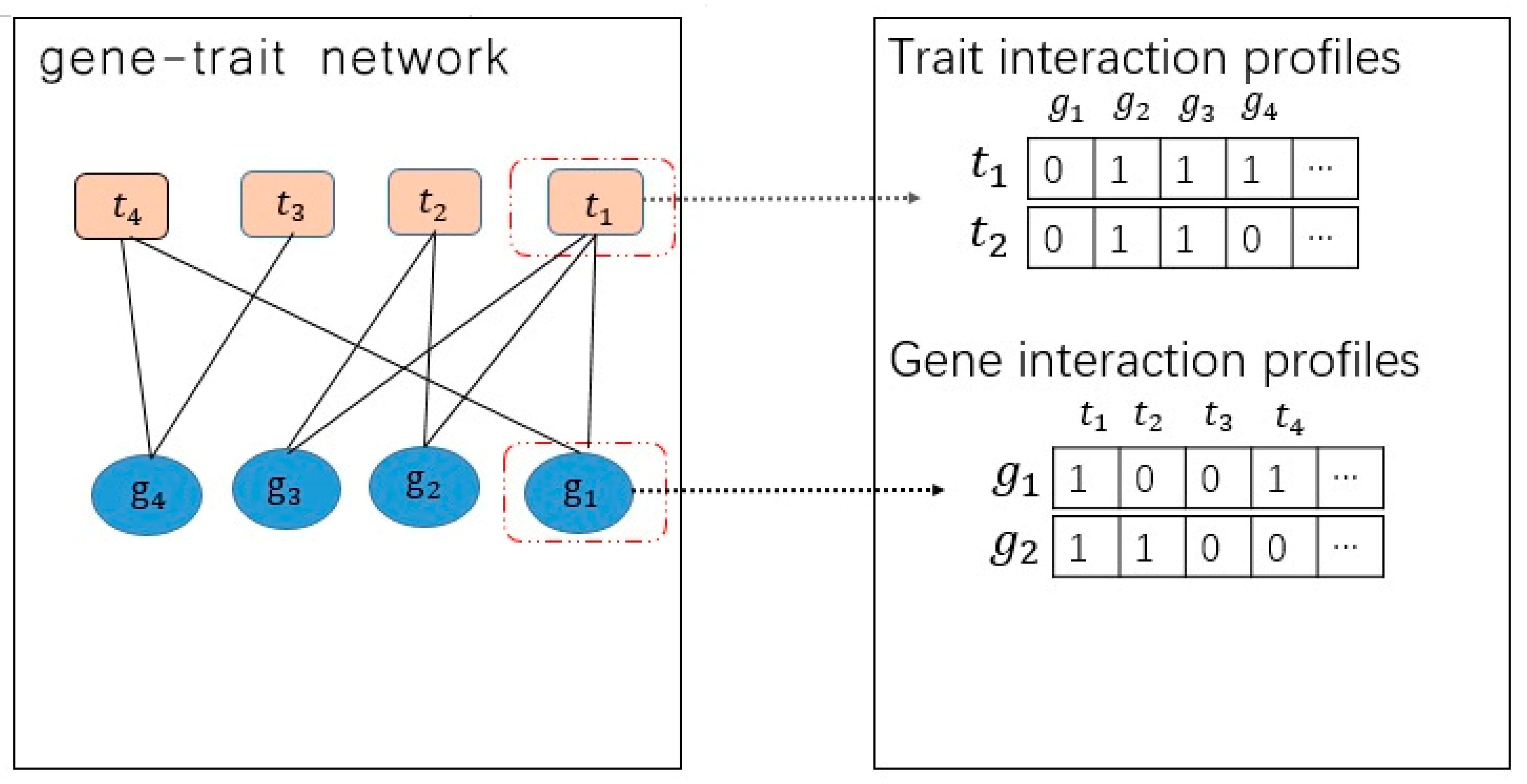 Molecules 22 01978 g002 Molecules 22 01978 g002