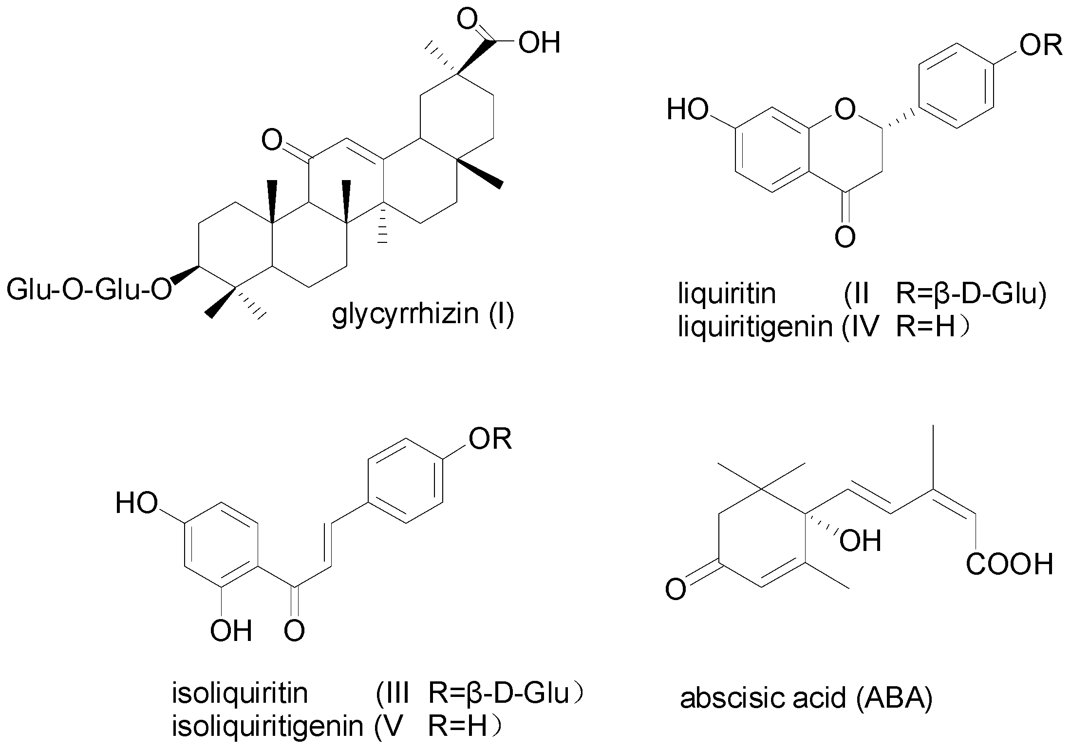 Molecules 22 01982 g001