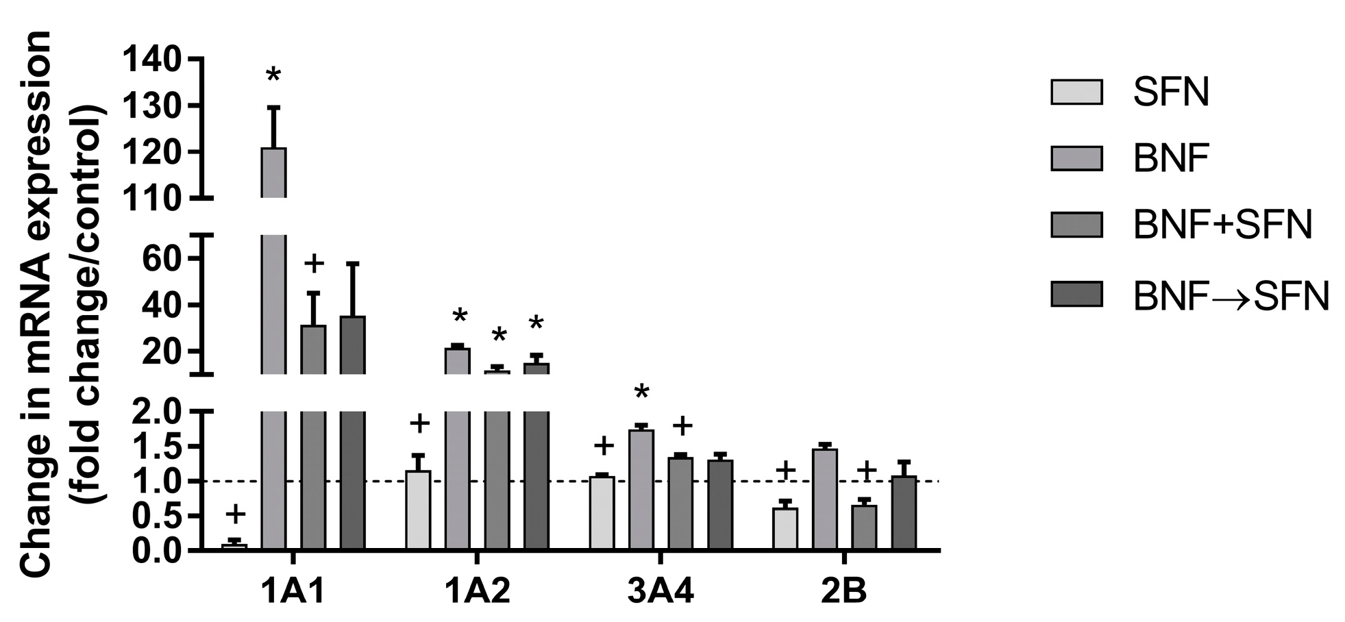 Molecules 22 01983 g001 Molecules 22 01983 g001