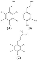 Molecules 22 01986 i007 Molecules 22 01986 i007