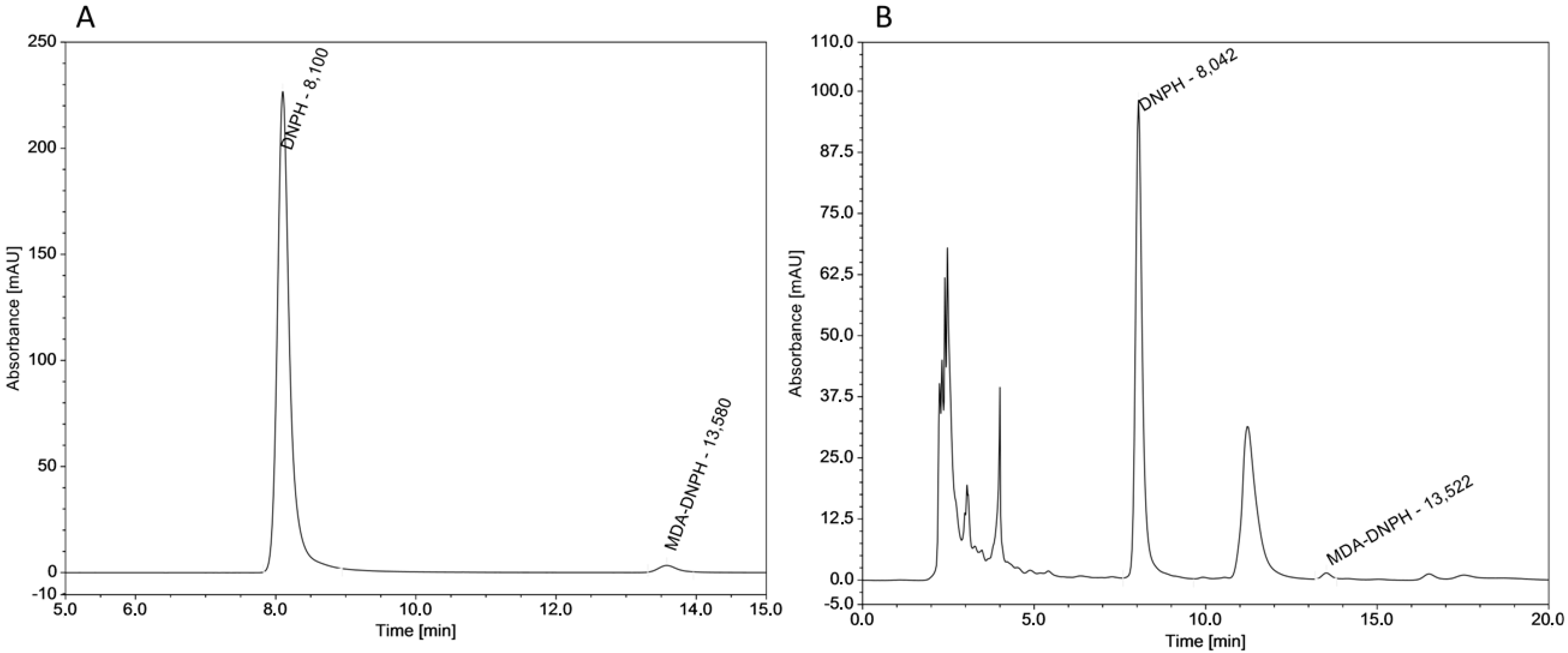 Molecules 22 01988 g001
