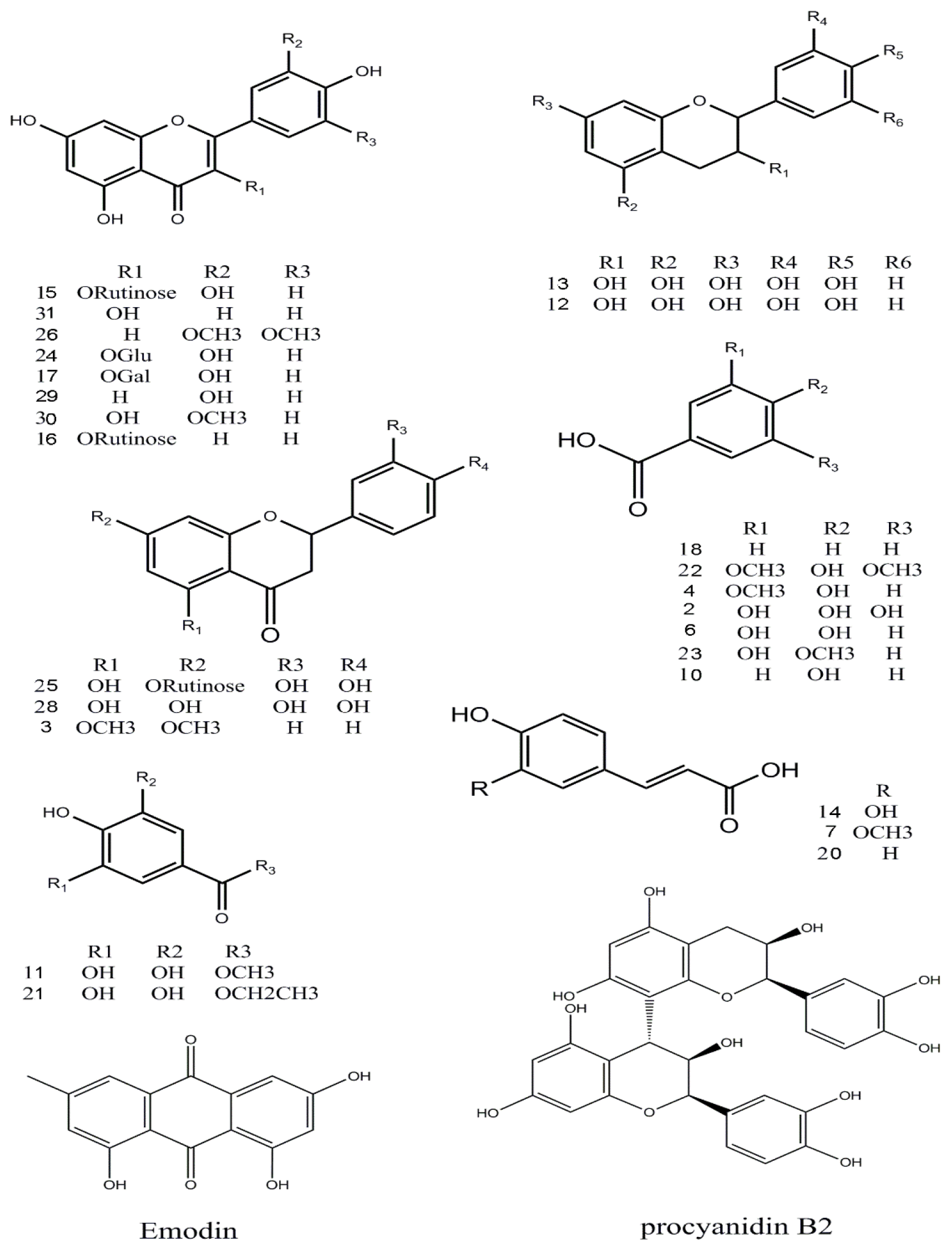 Molecules 22 01998 g004