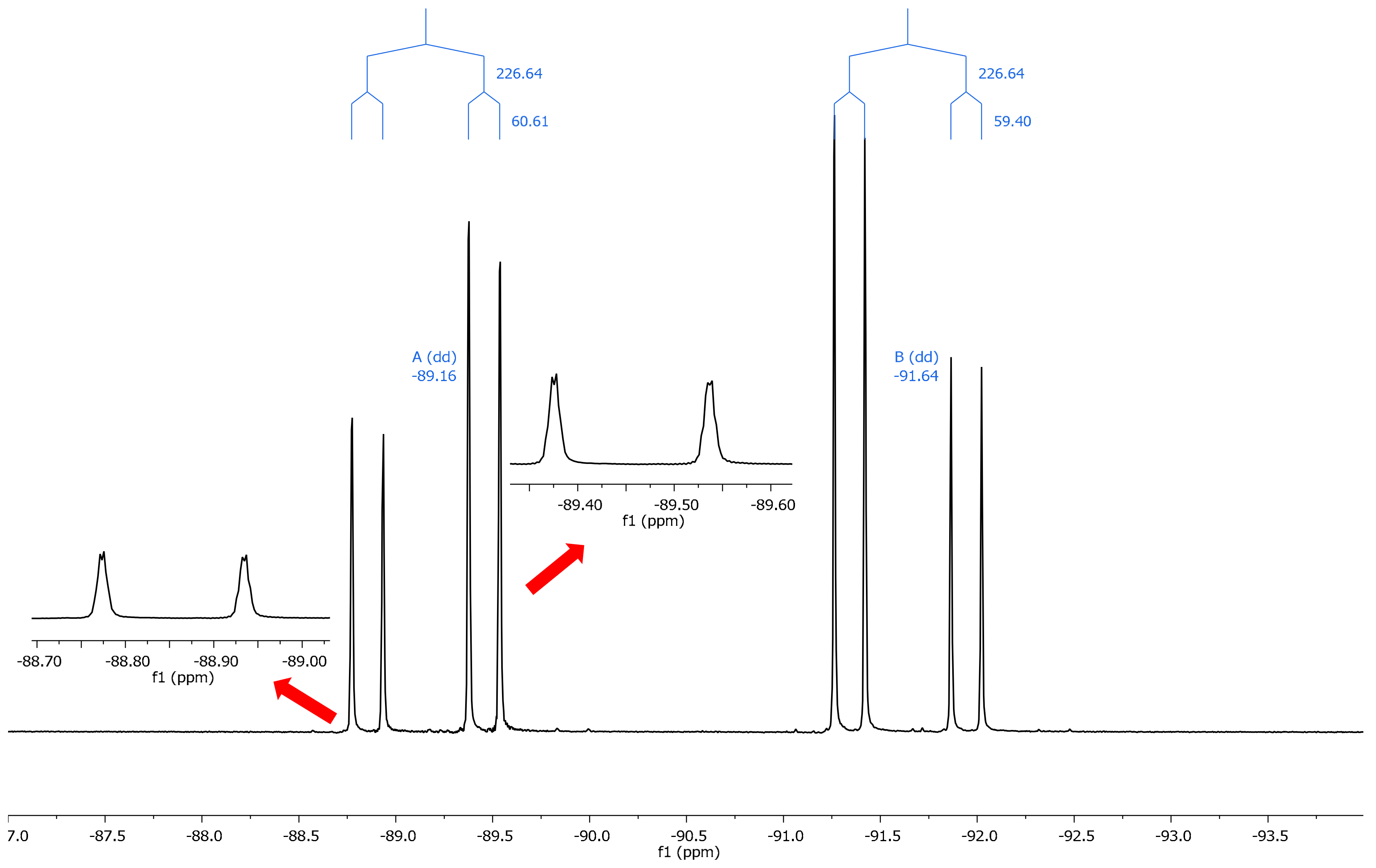 Molecules 22 02003 g002