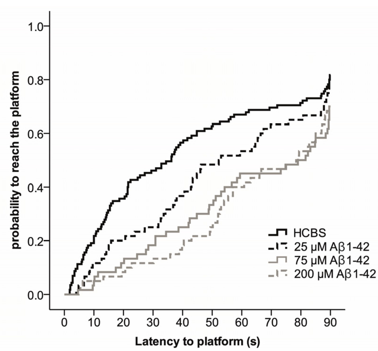 Molecules 22 02007 g009