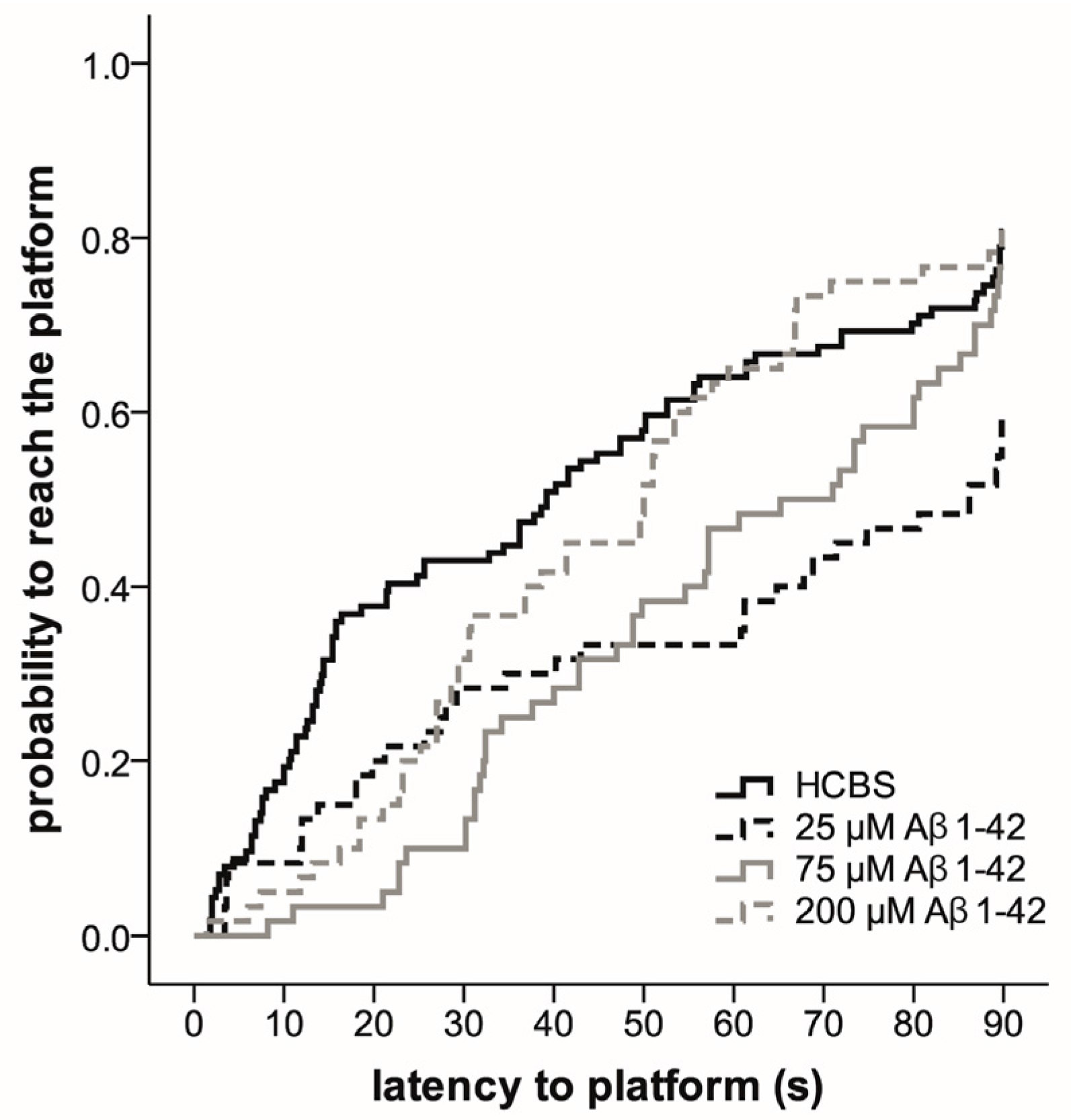 Molecules 22 02007 g010