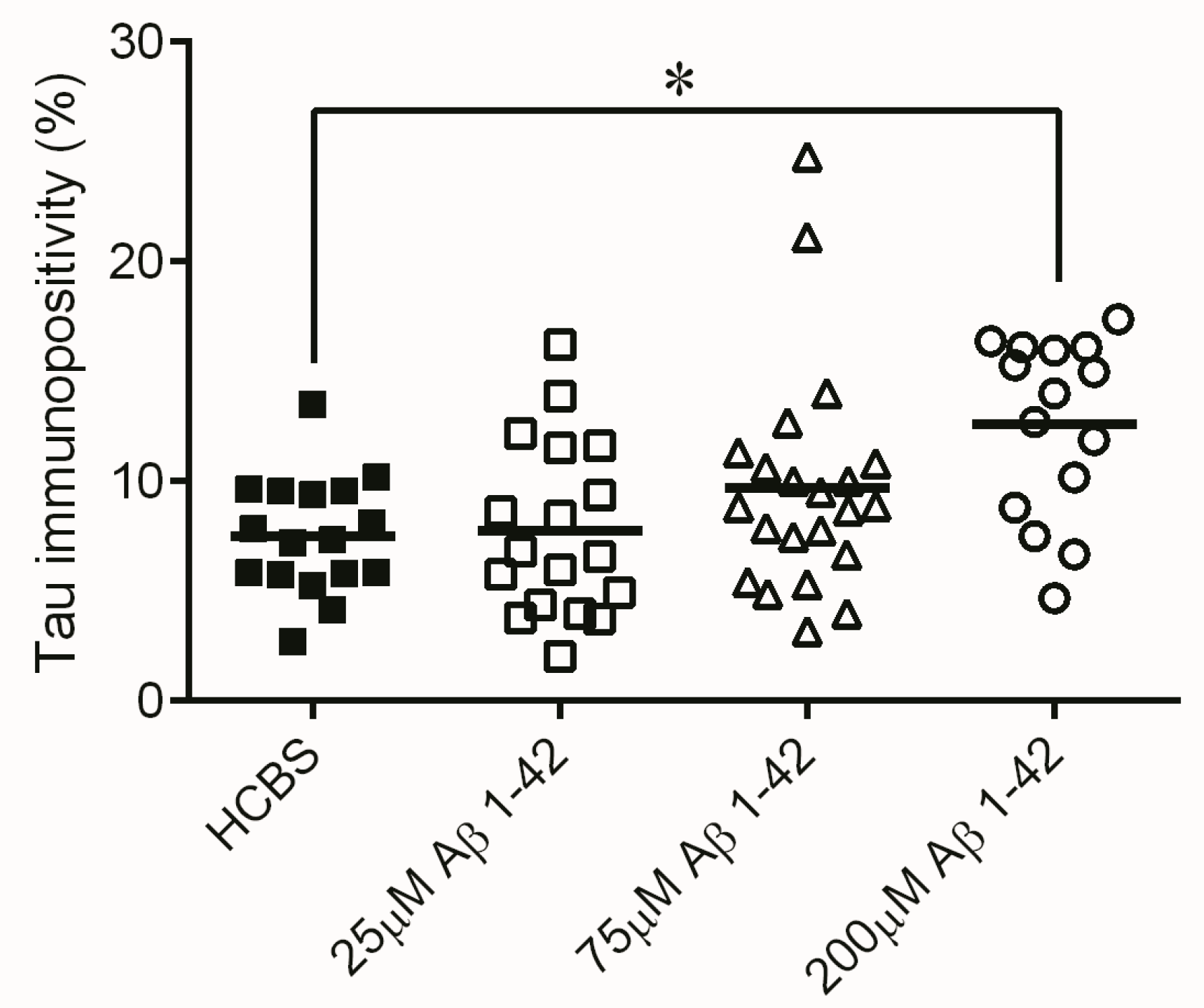 Molecules 22 02007 g013