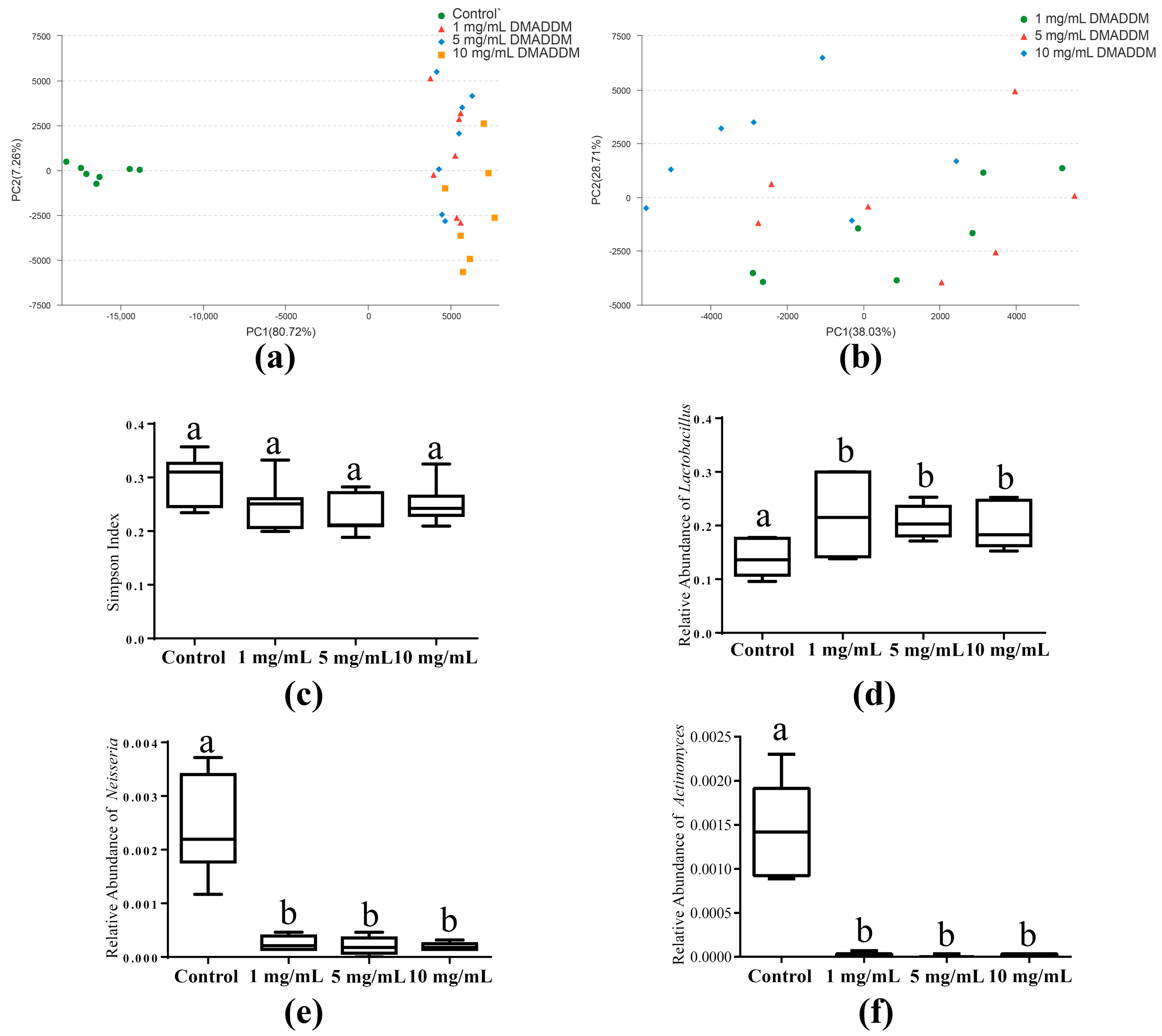 Molecules 22 02013 g003