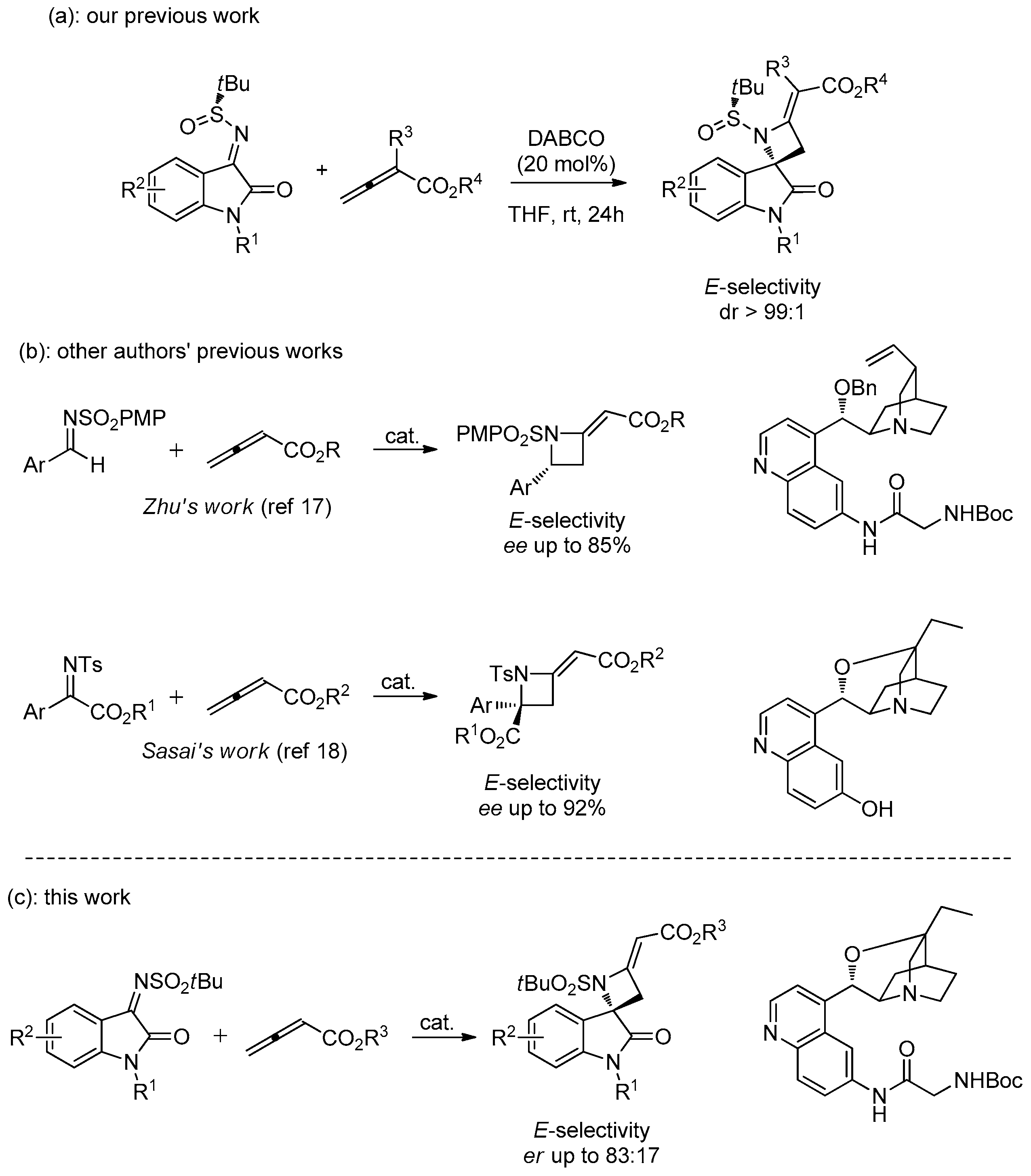 Molecules 22 02016 sch001