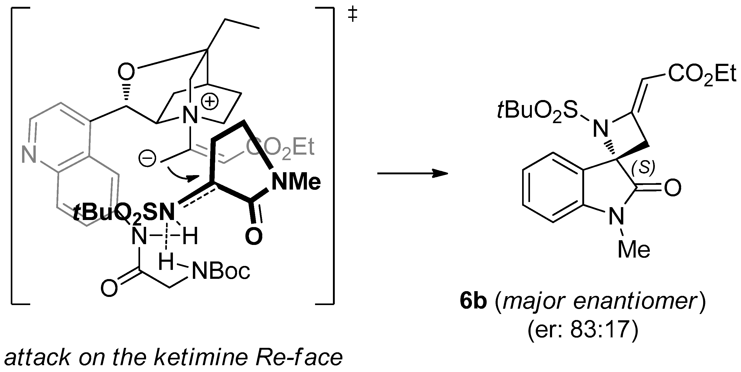 Molecules 22 02016 sch004