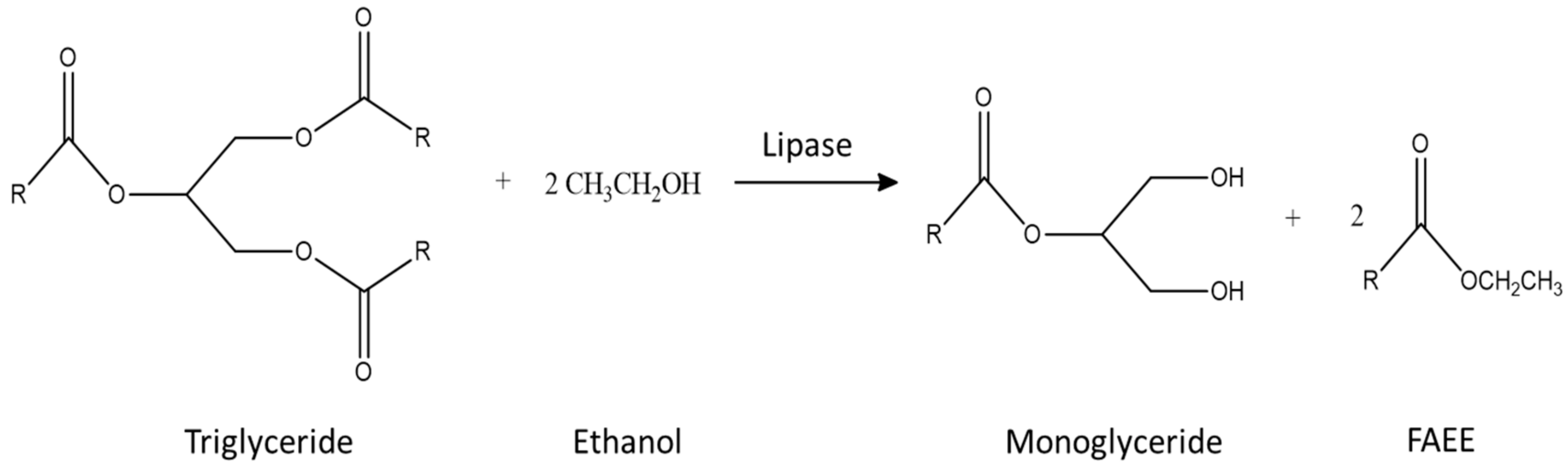 Molecules 22 02025 sch001