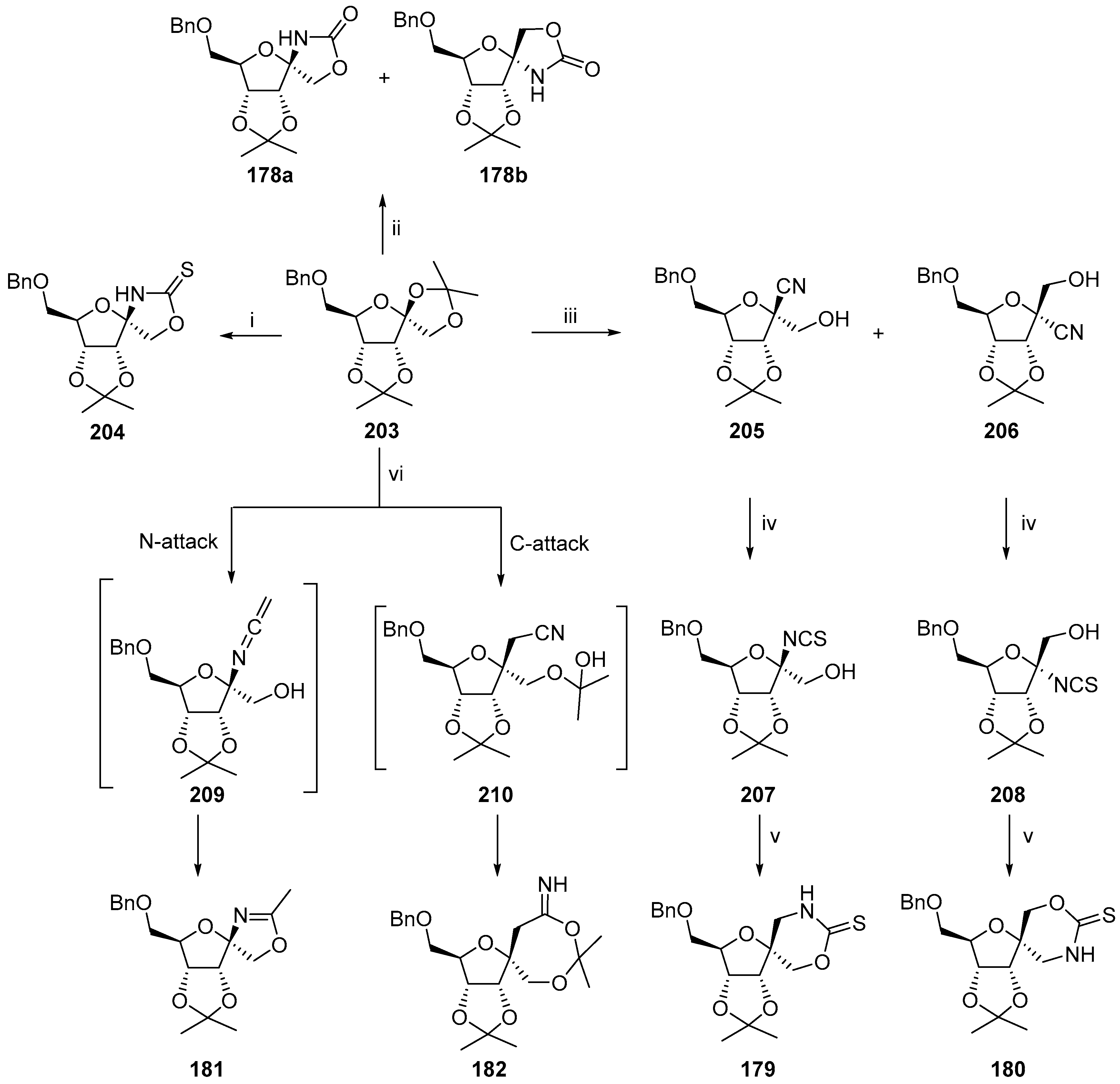 Molecules 22 02028 sch038
