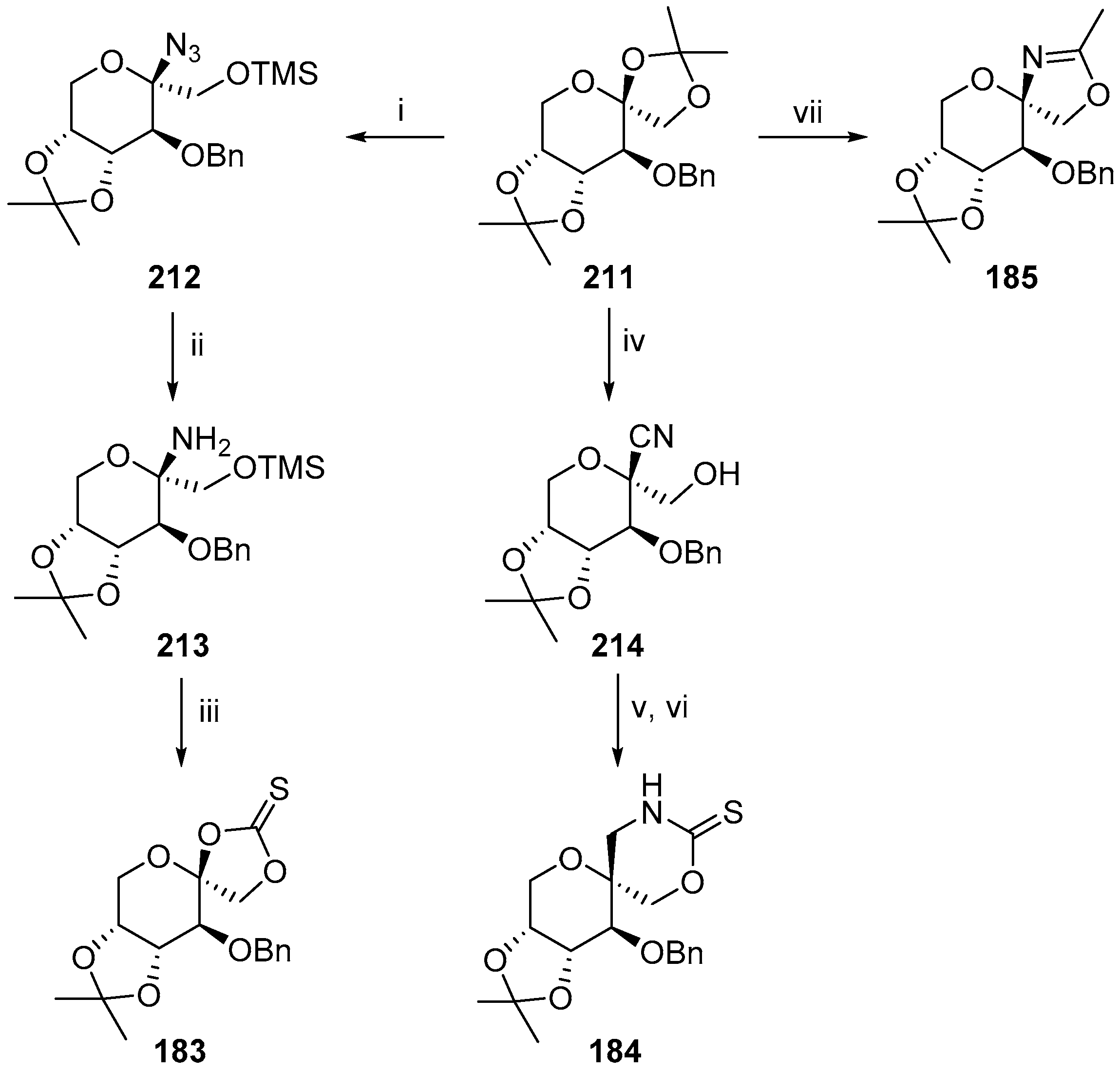 Molecules 22 02028 sch039