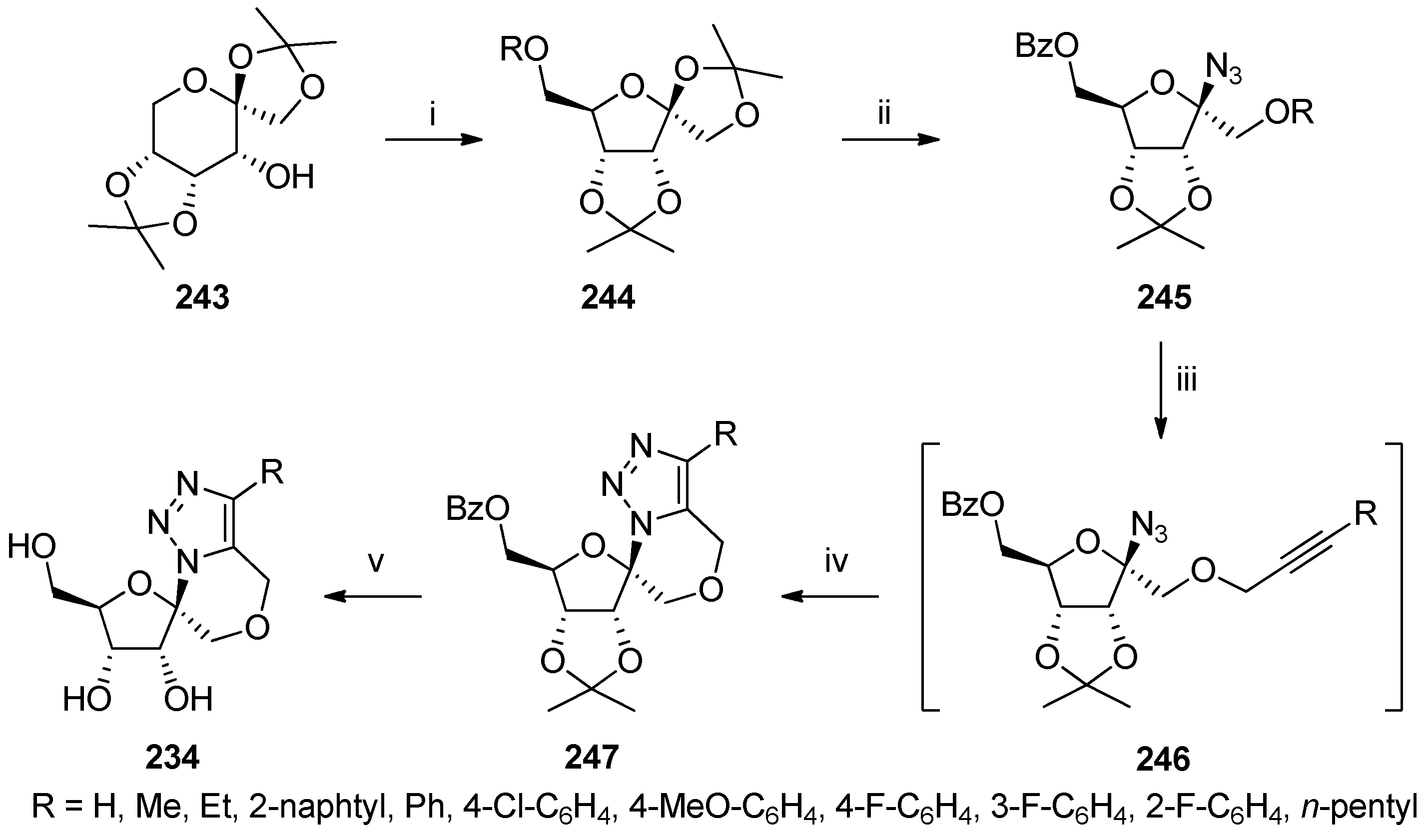 Molecules 22 02028 sch049