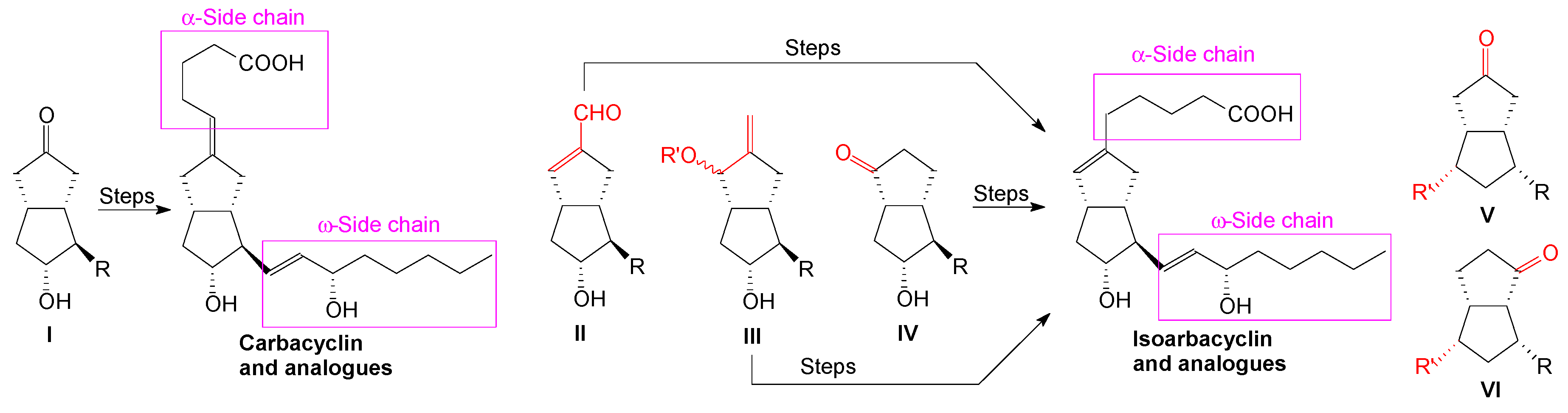 Molecules 22 02032 g001