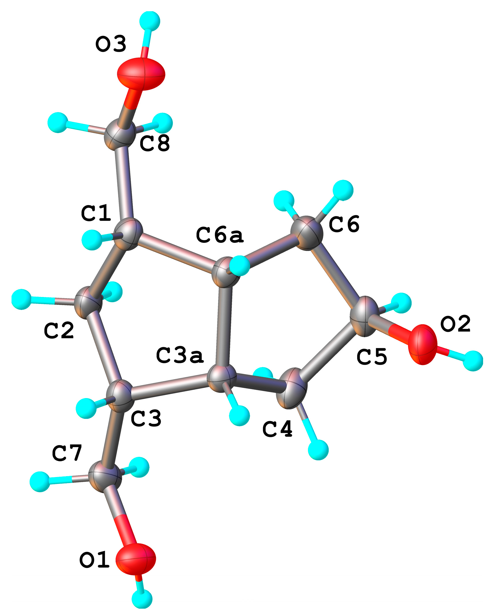 Molecules 22 02032 g002