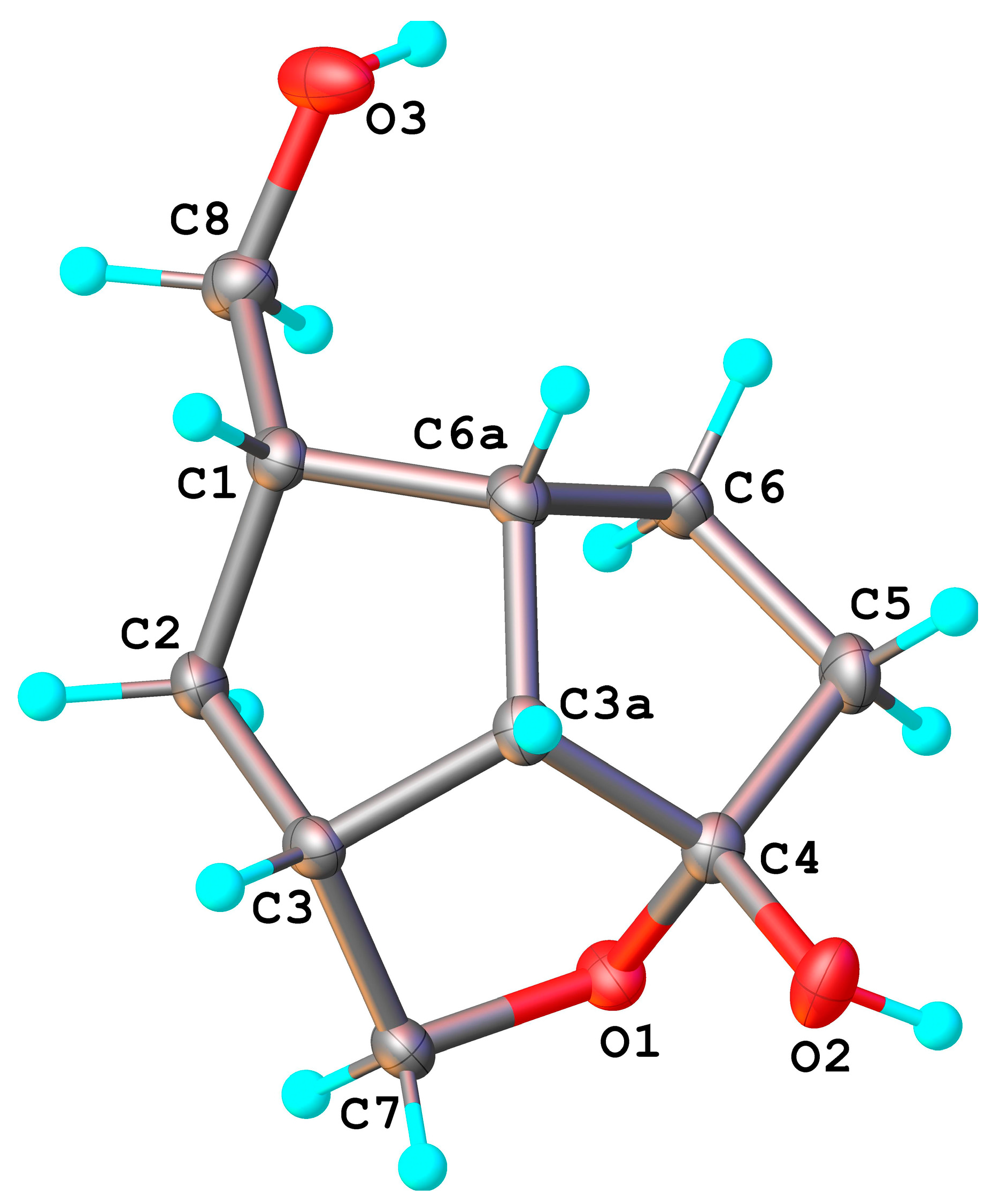 Molecules 22 02032 g006