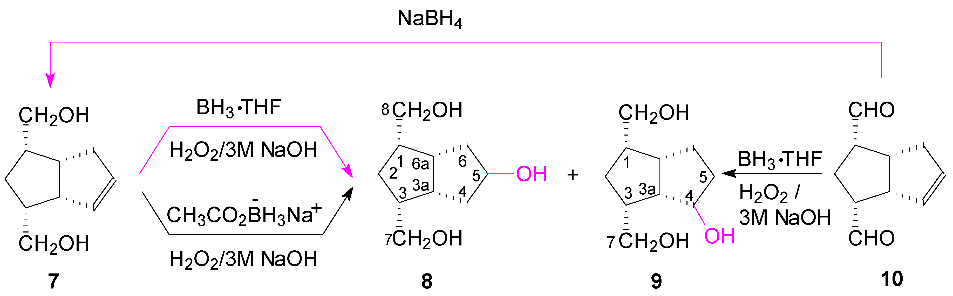 Molecules 22 02032 sch003
