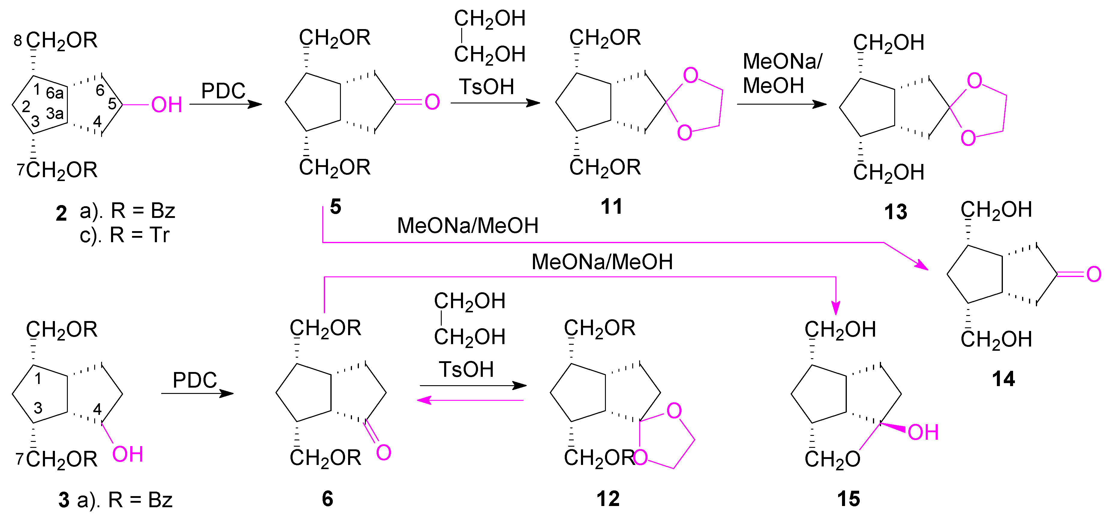 Molecules 22 02032 sch005