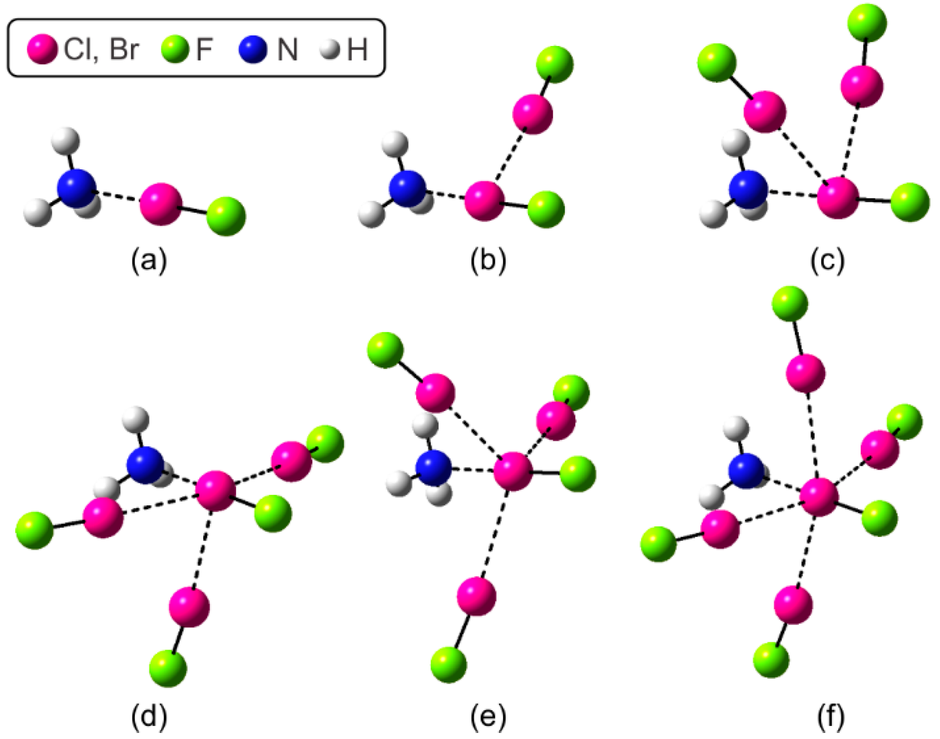 Molecules 22 02034 g001 Molecules 22 02034 g001