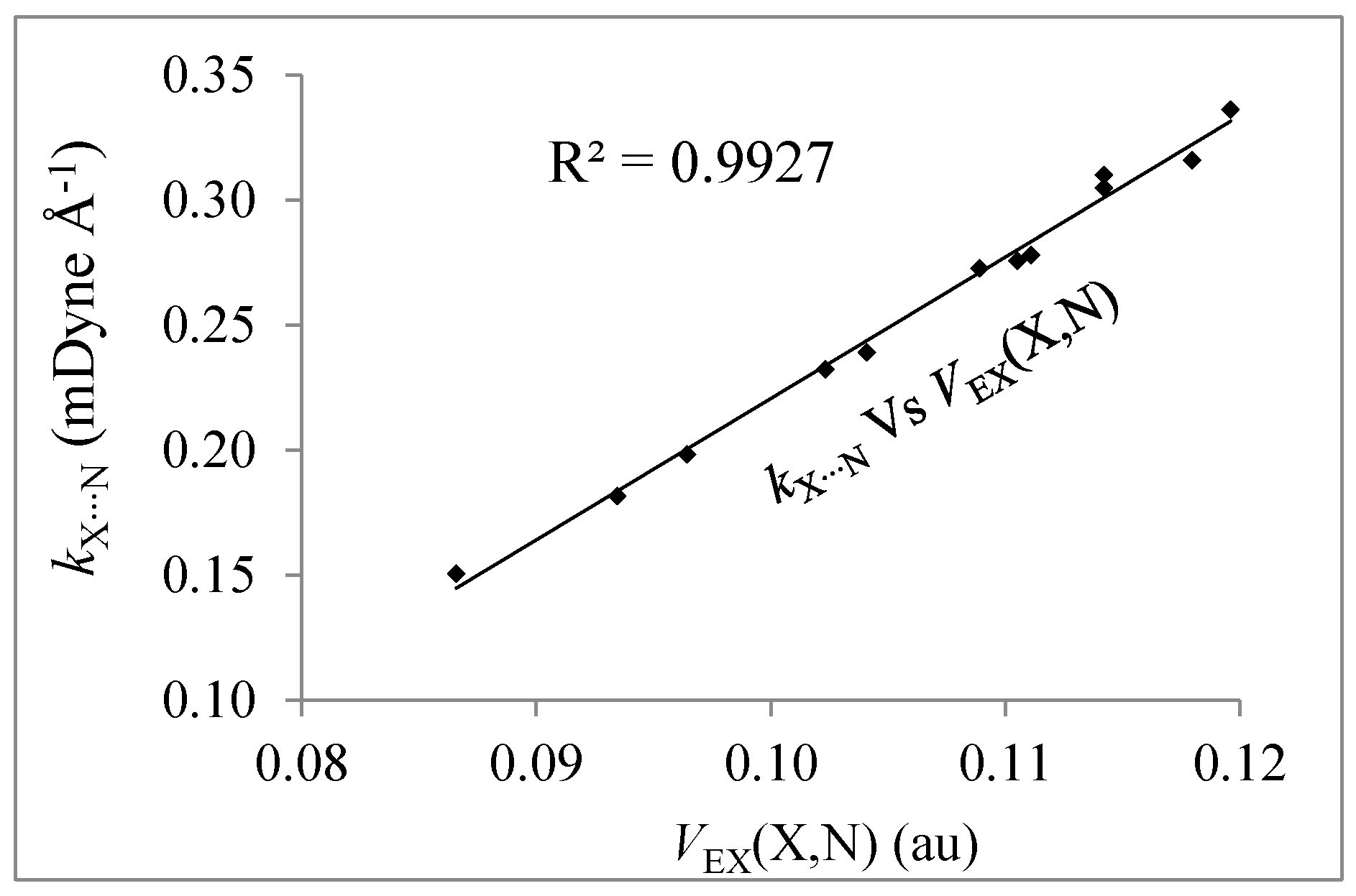 Molecules 22 02034 g004 Molecules 22 02034 g004