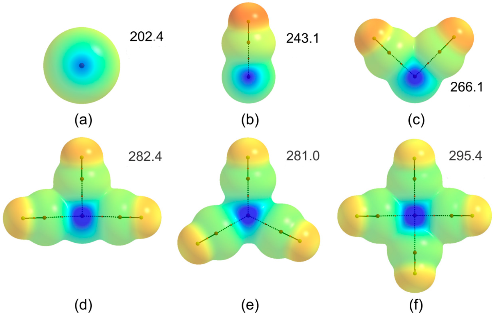Molecules 22 02034 g005 Molecules 22 02034 g005