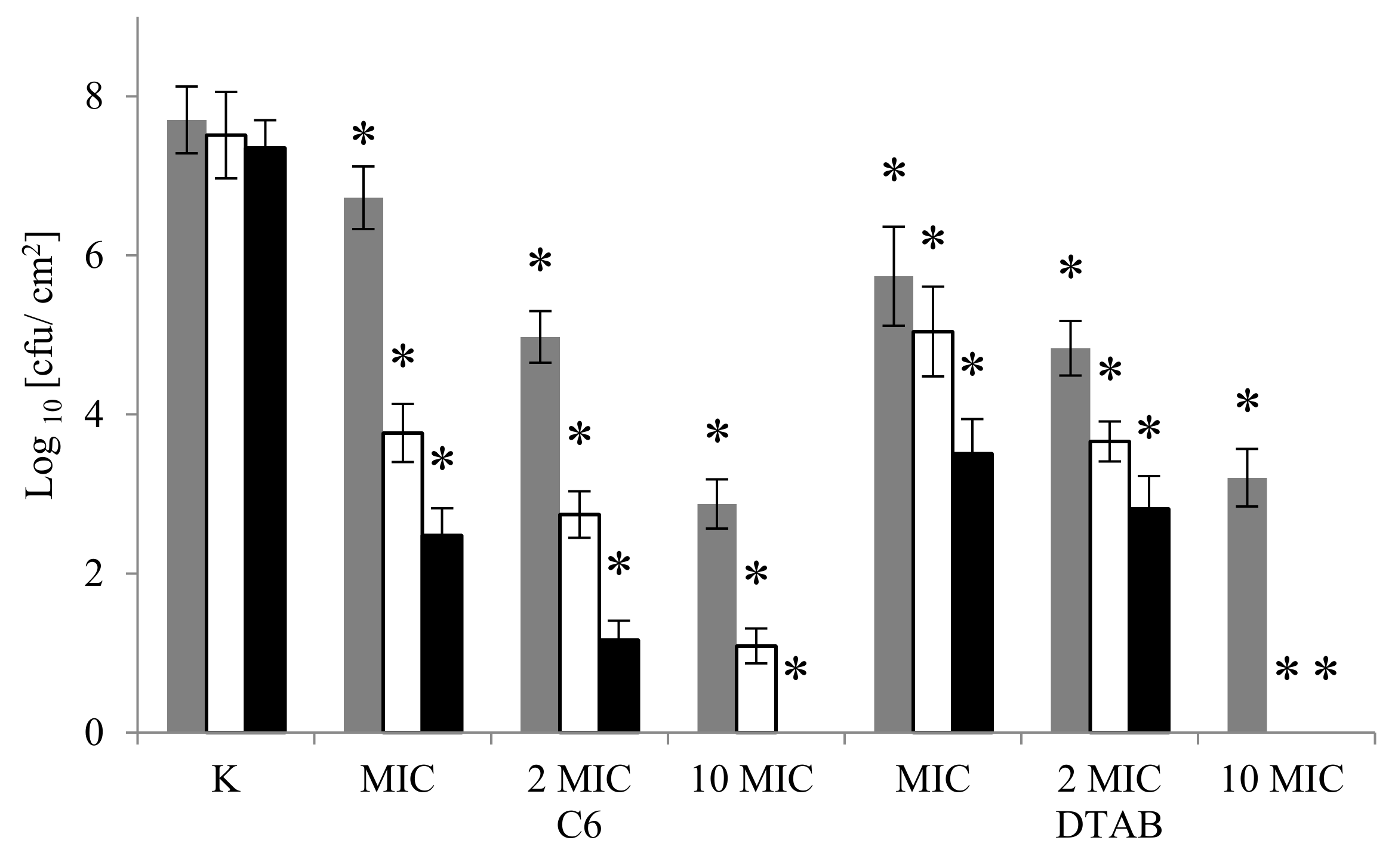 Molecules 22 02036 g004