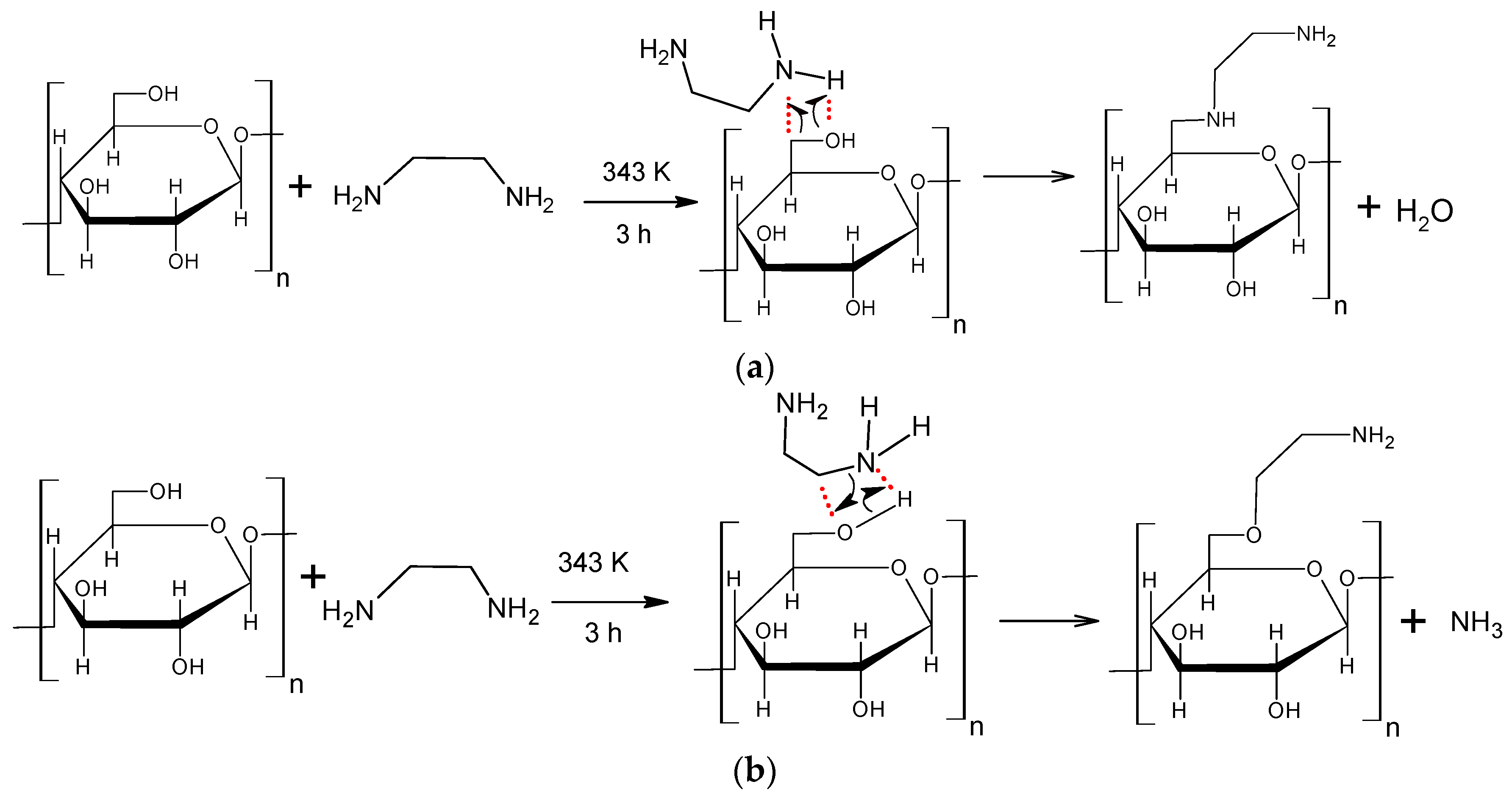 Molecules 22 02039 sch001