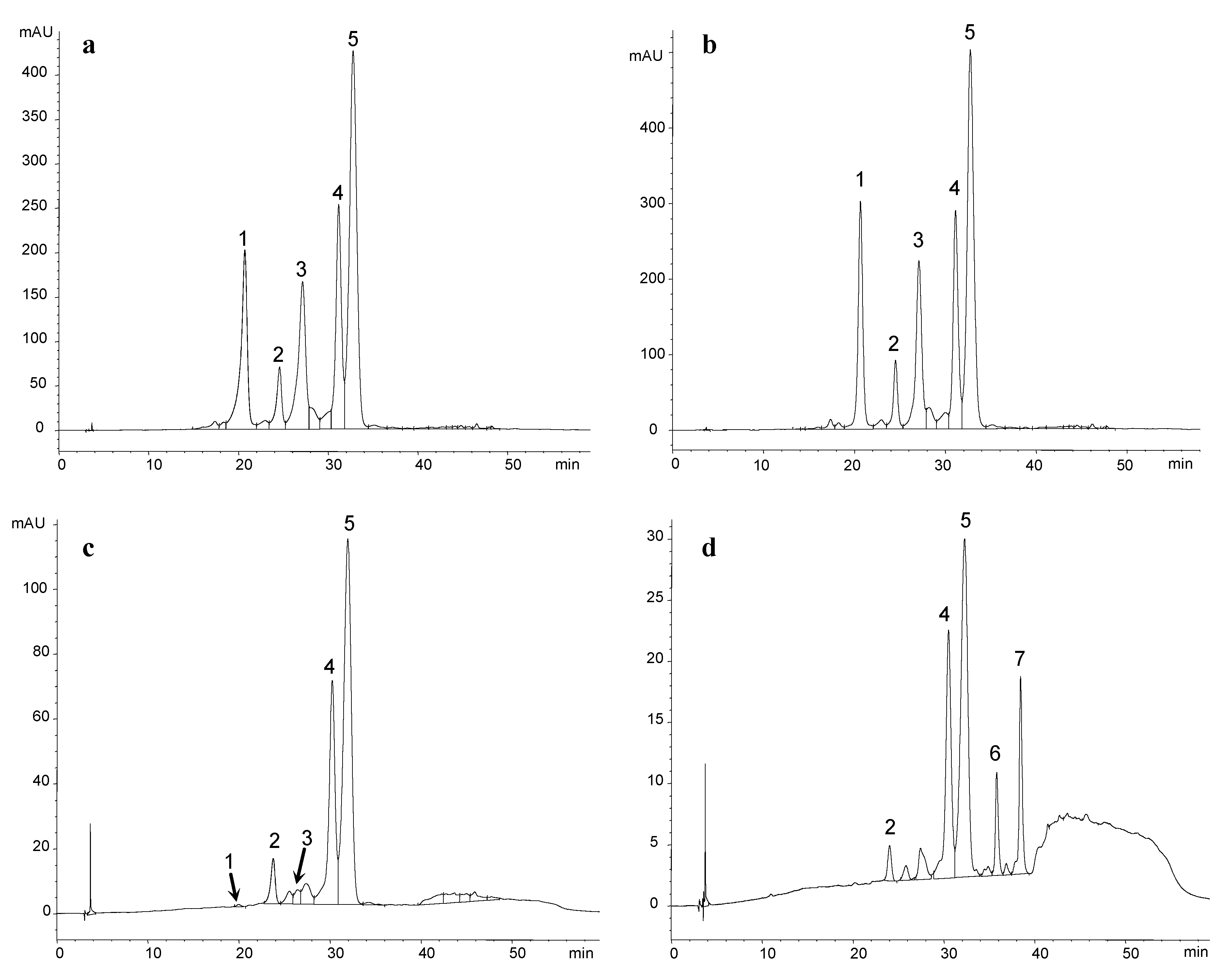 Molecules 22 02046 g001 Molecules 22 02046 g001