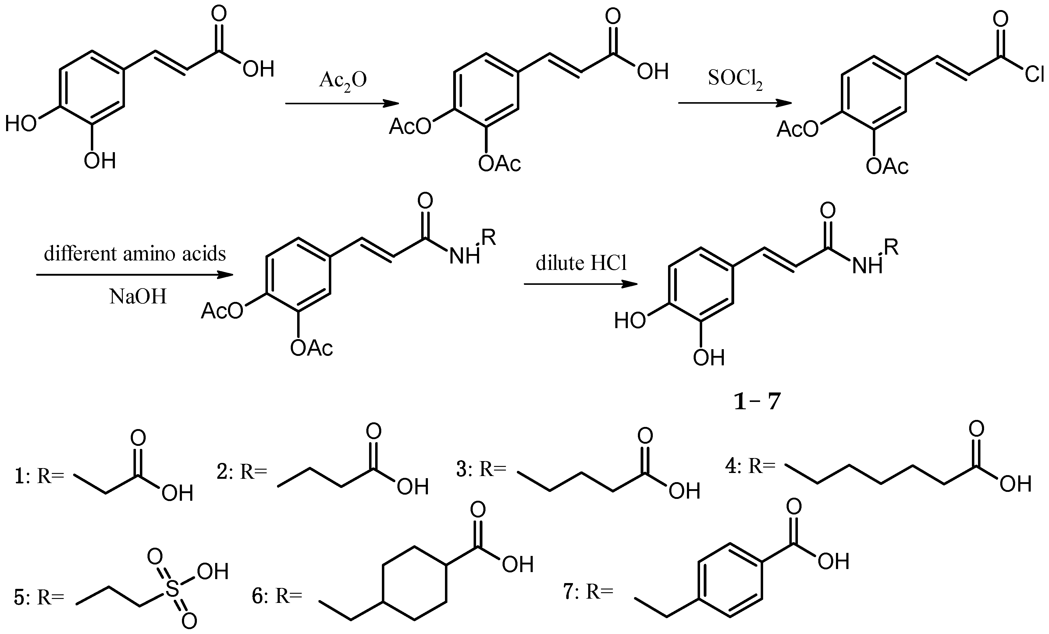 Molecules 22 02047 sch001 Molecules 22 02047 sch001