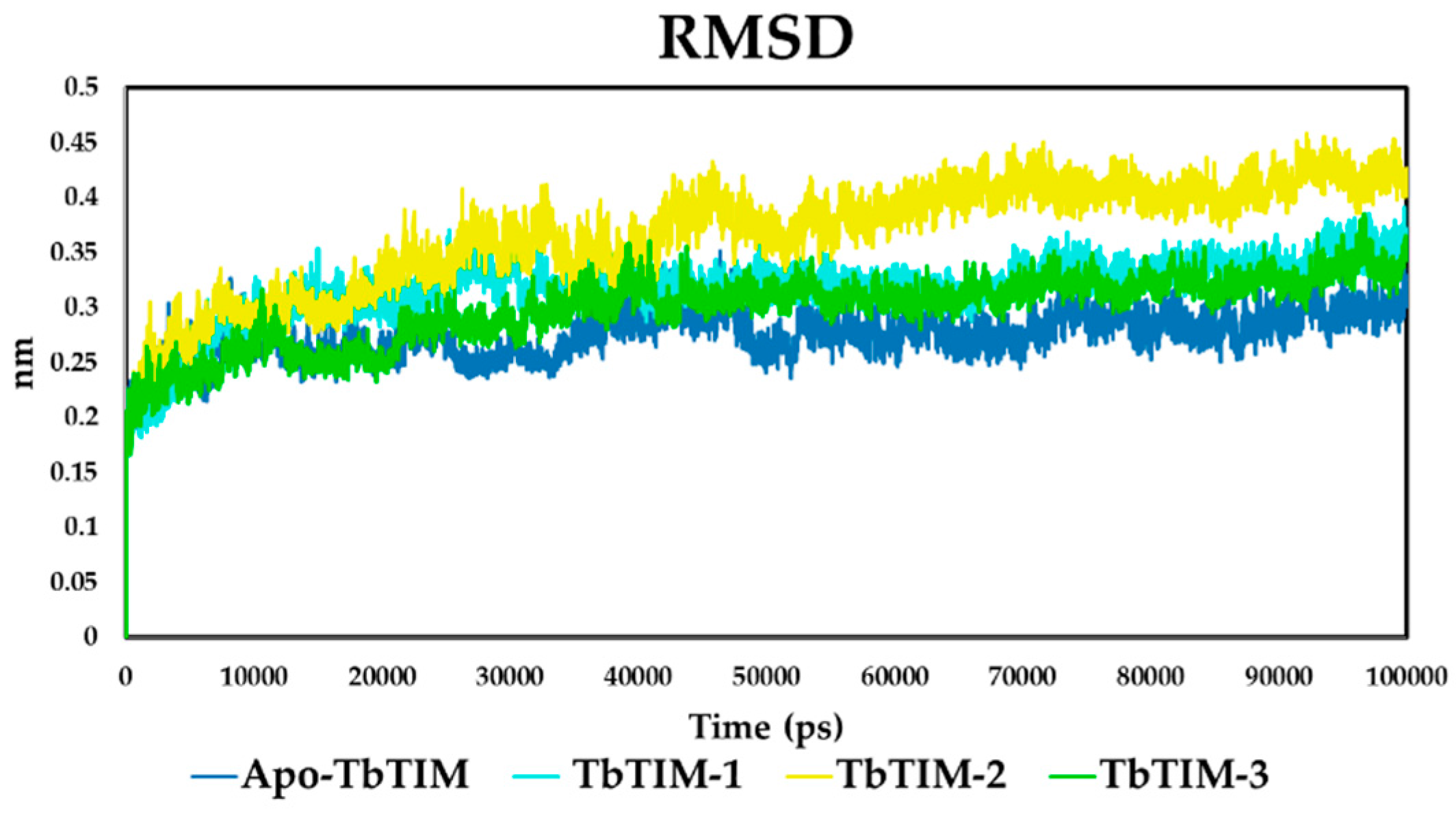 Molecules 22 02055 g004
