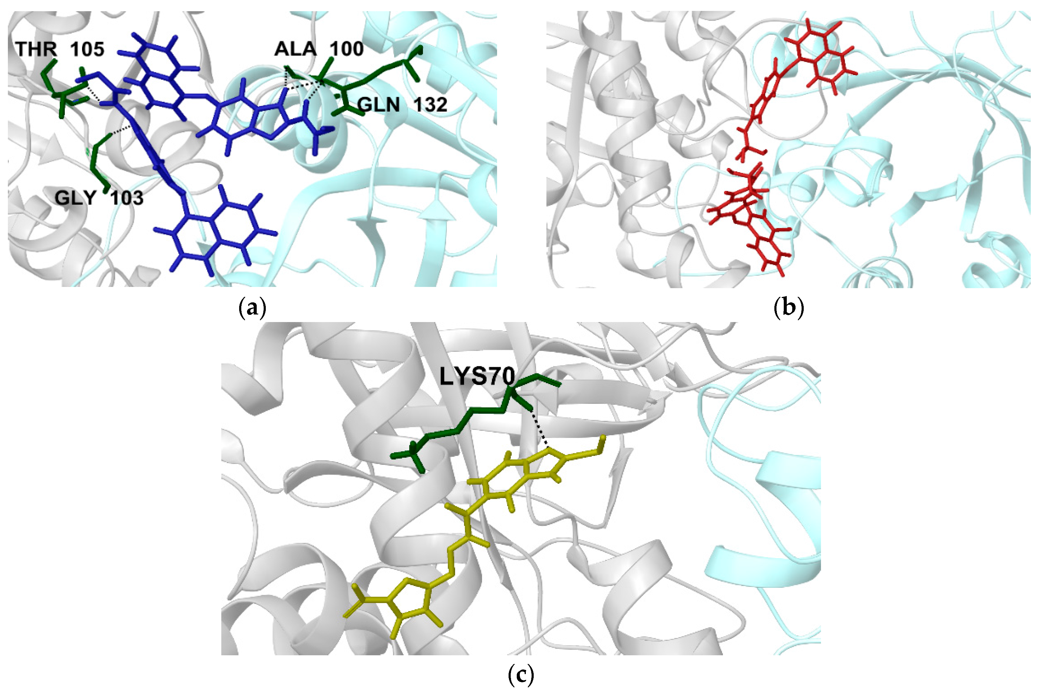 Molecules 22 02055 g006
