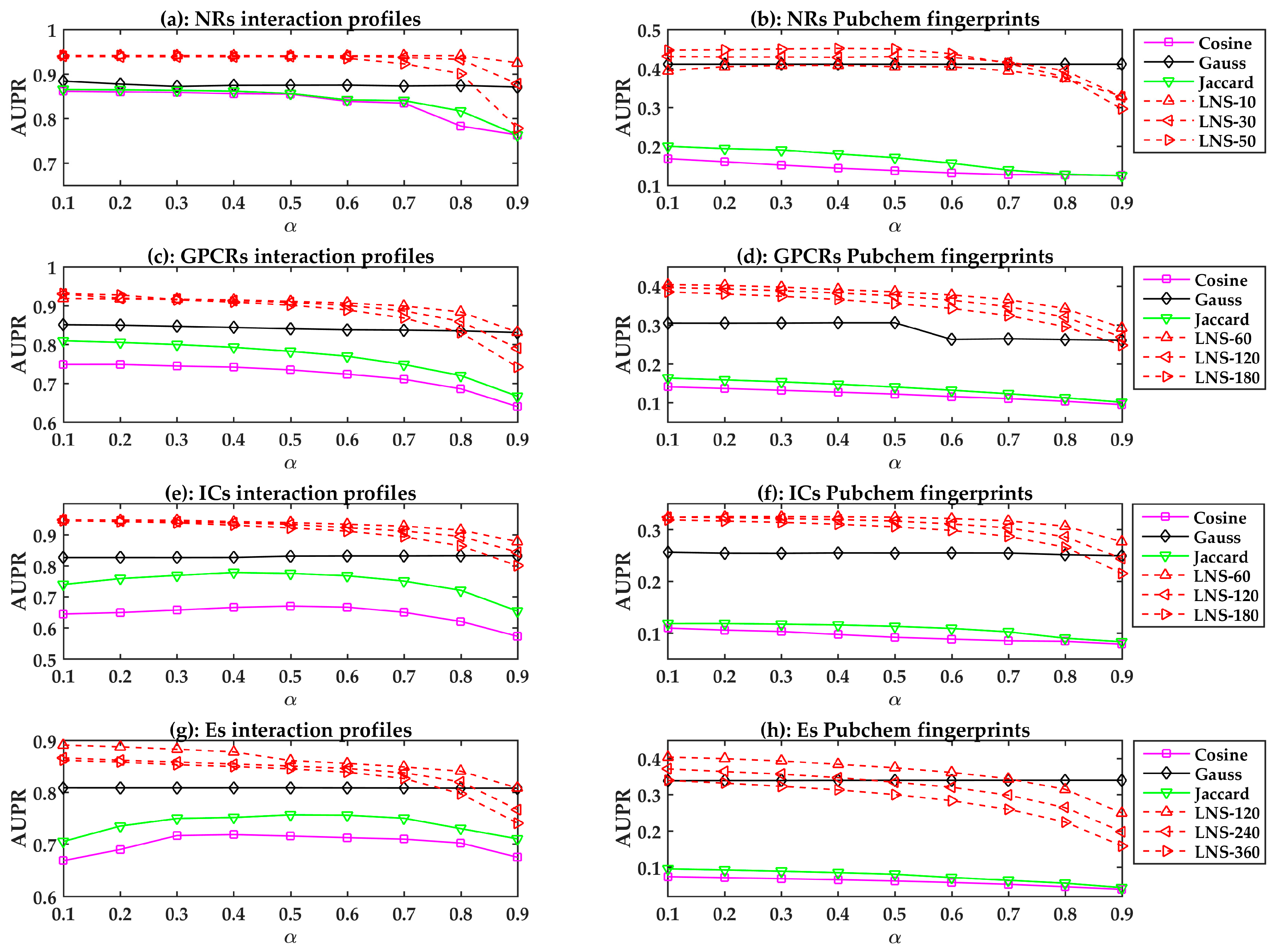 Molecules 22 02056 g001