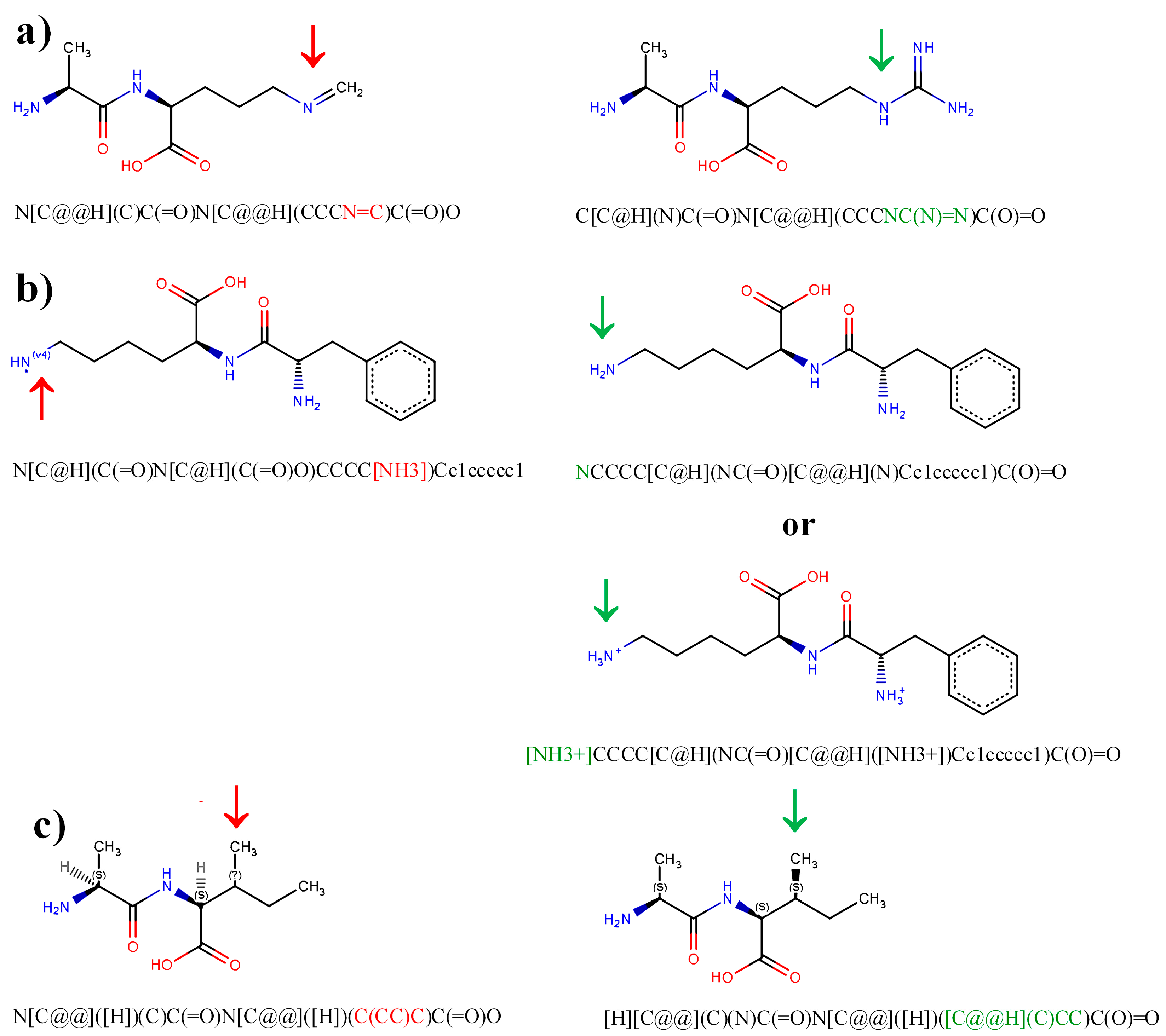 Molecules 22 02075 g005