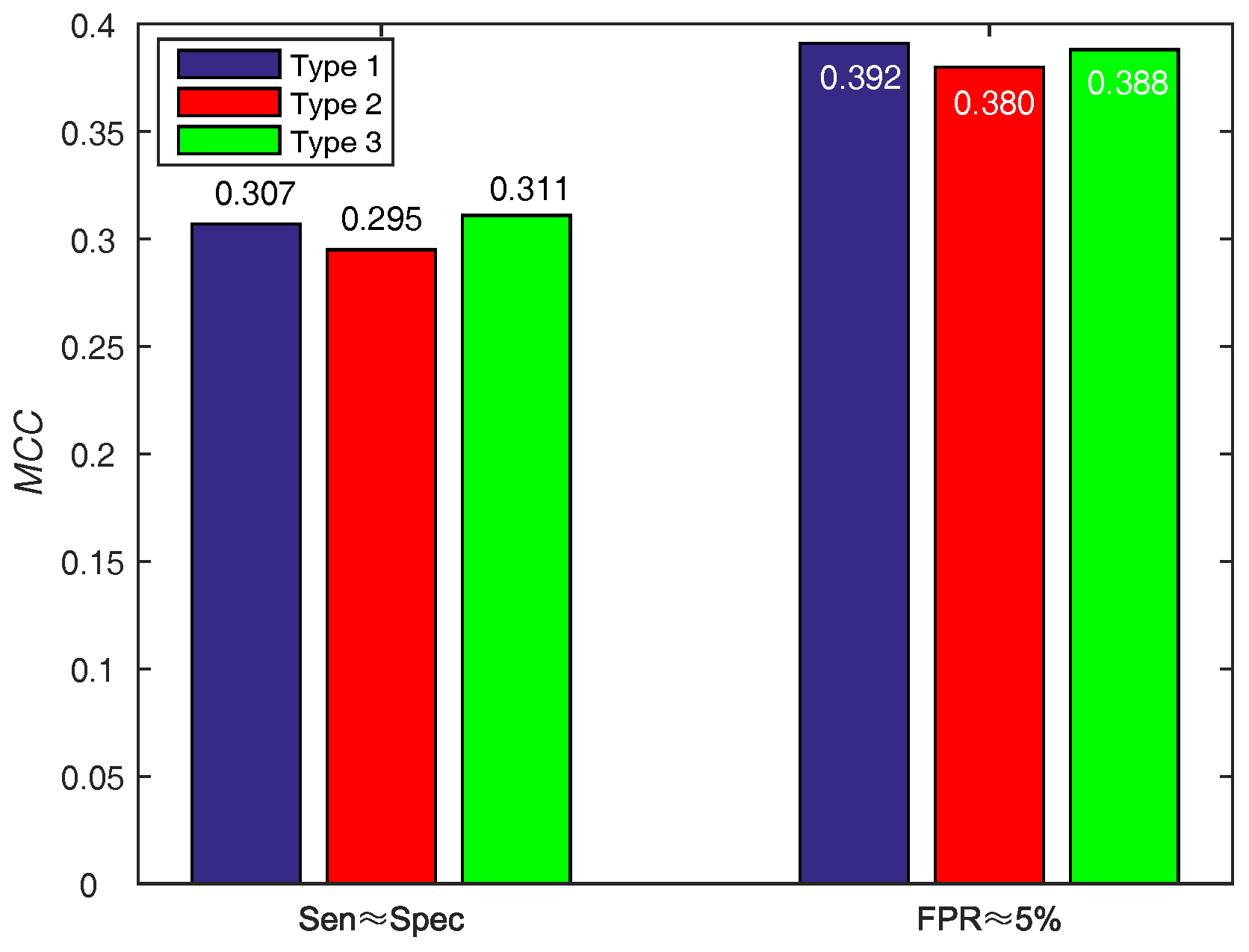Molecules 22 02079 g005