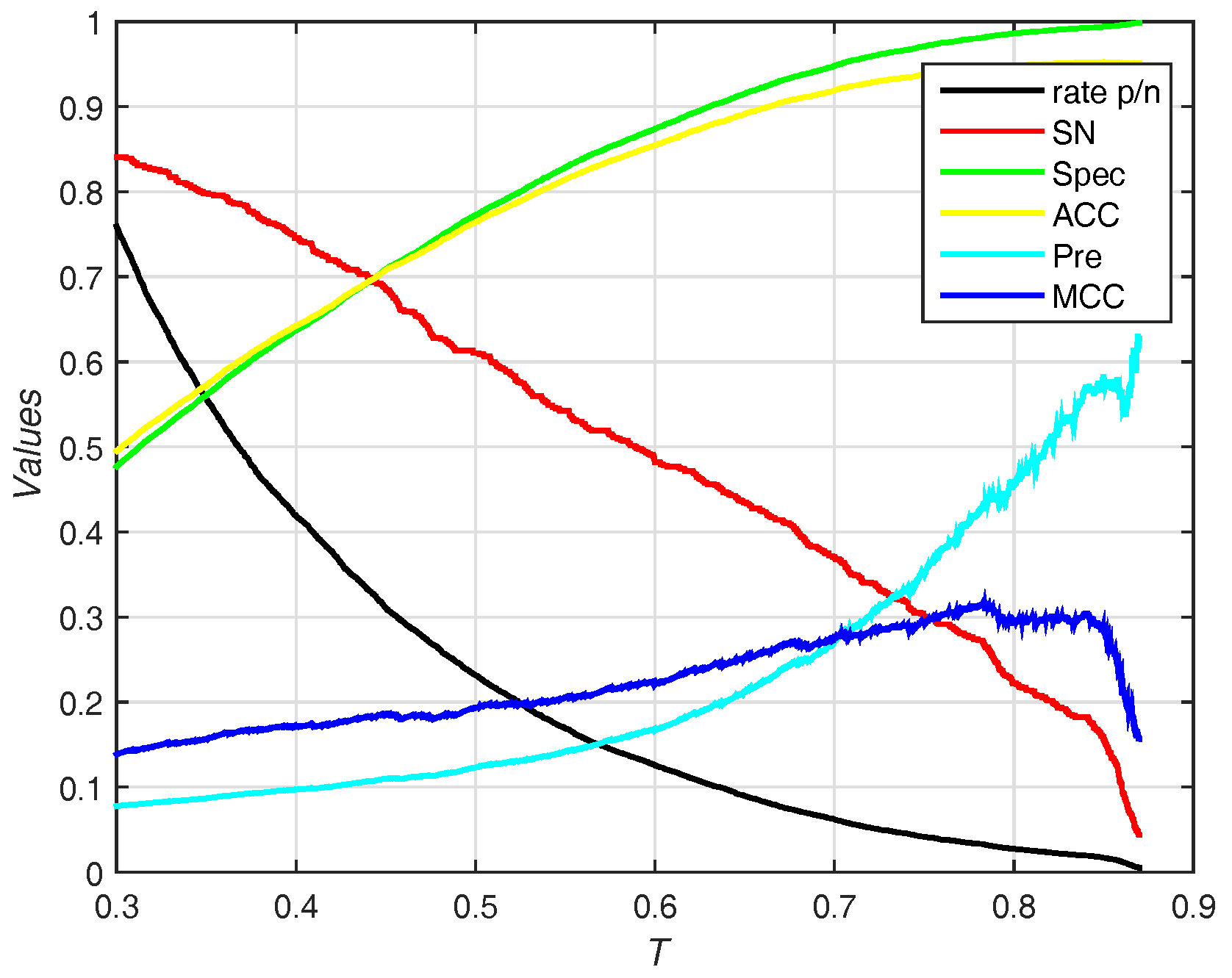 Molecules 22 02079 g006