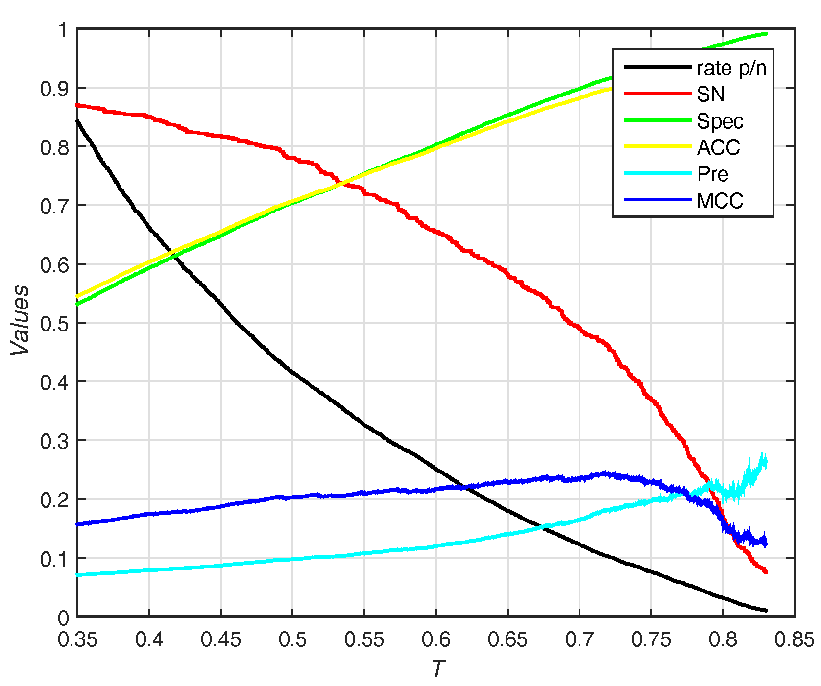 Molecules 22 02079 g007
