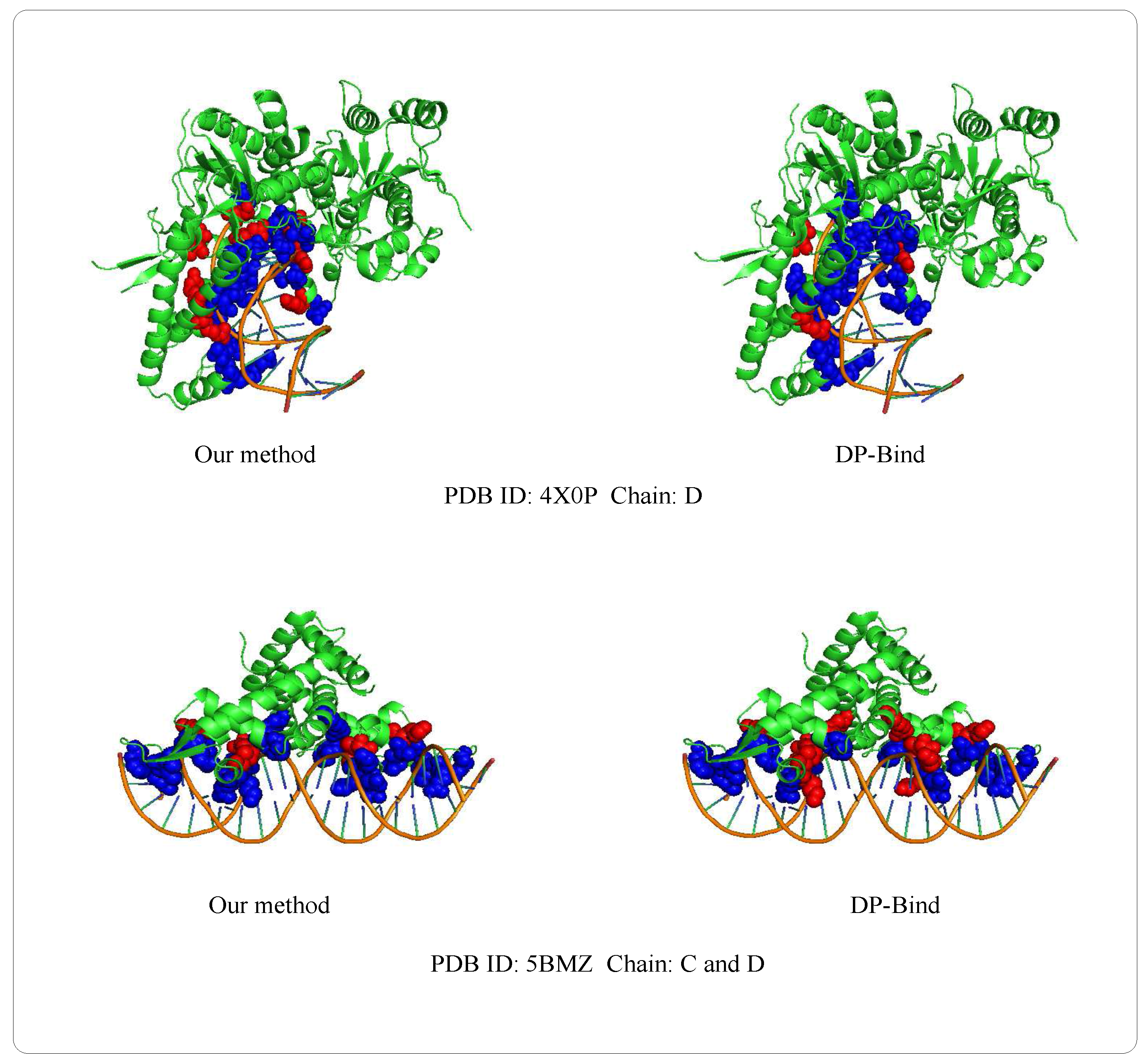 Molecules 22 02079 g008